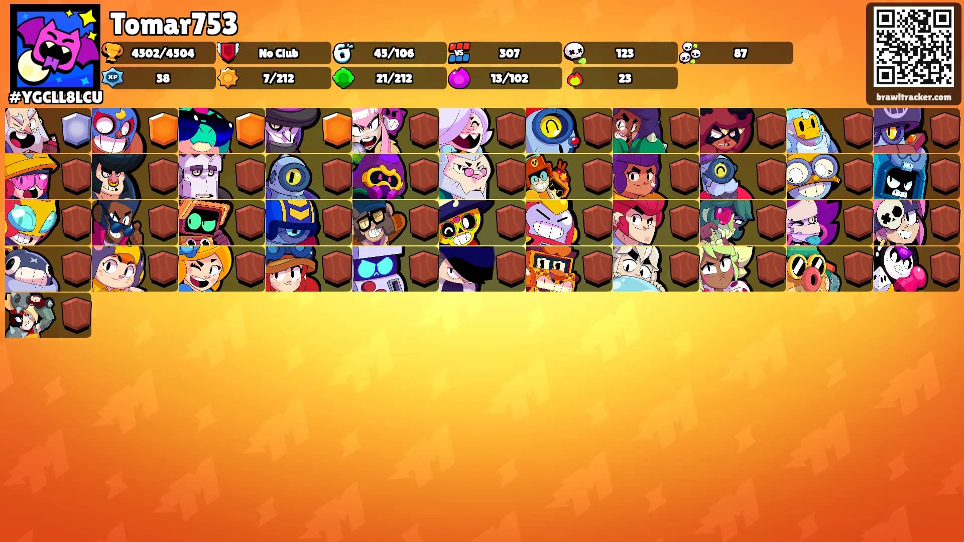 Tomar753's Ranks