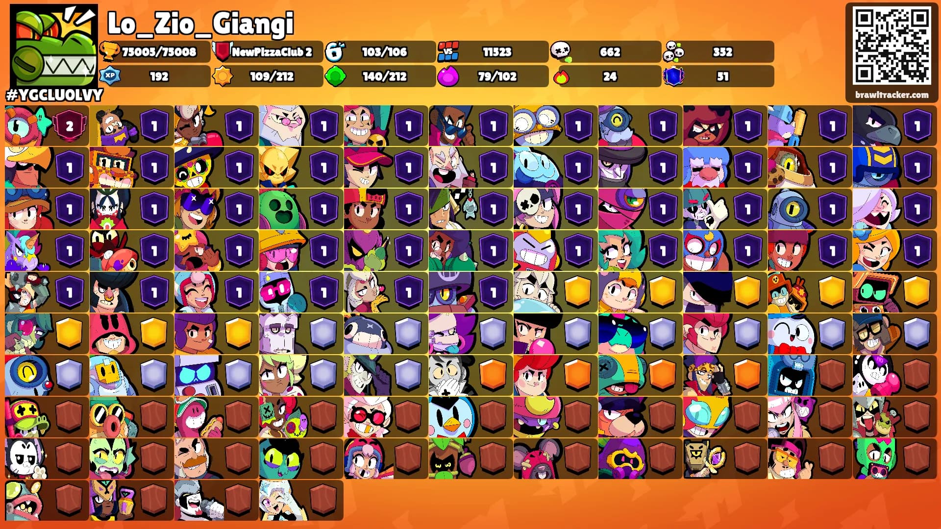 Lo_Zio_Giangi's Ranks