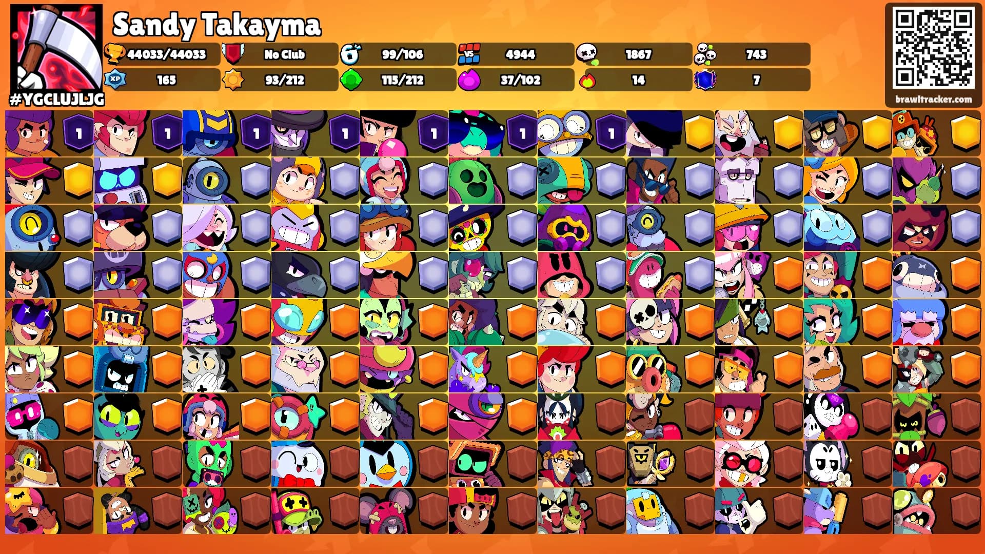 Sandy Takayma's Ranks