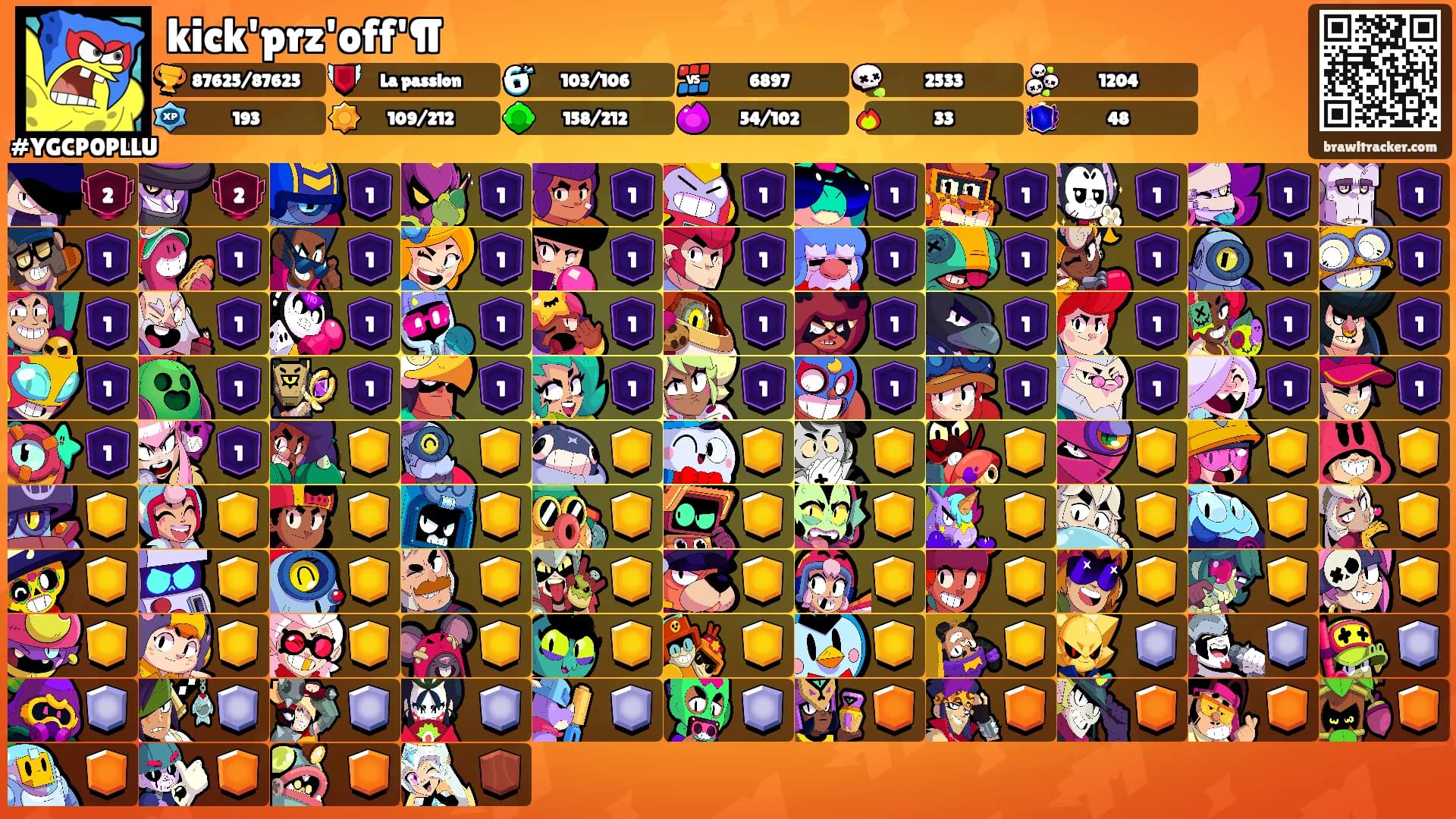 kick'prz'off'¶'s Ranks