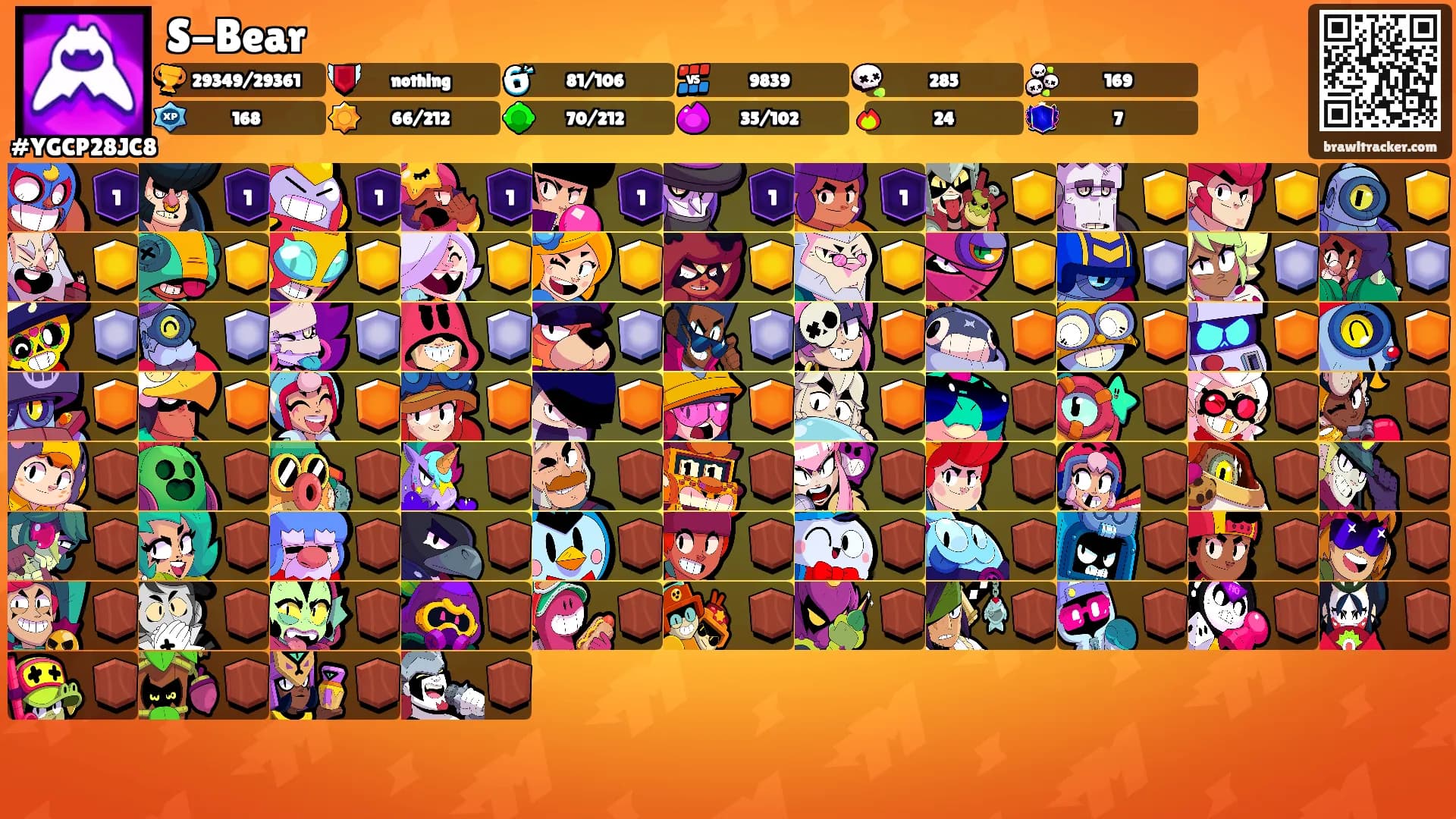 S-Bear's Ranks