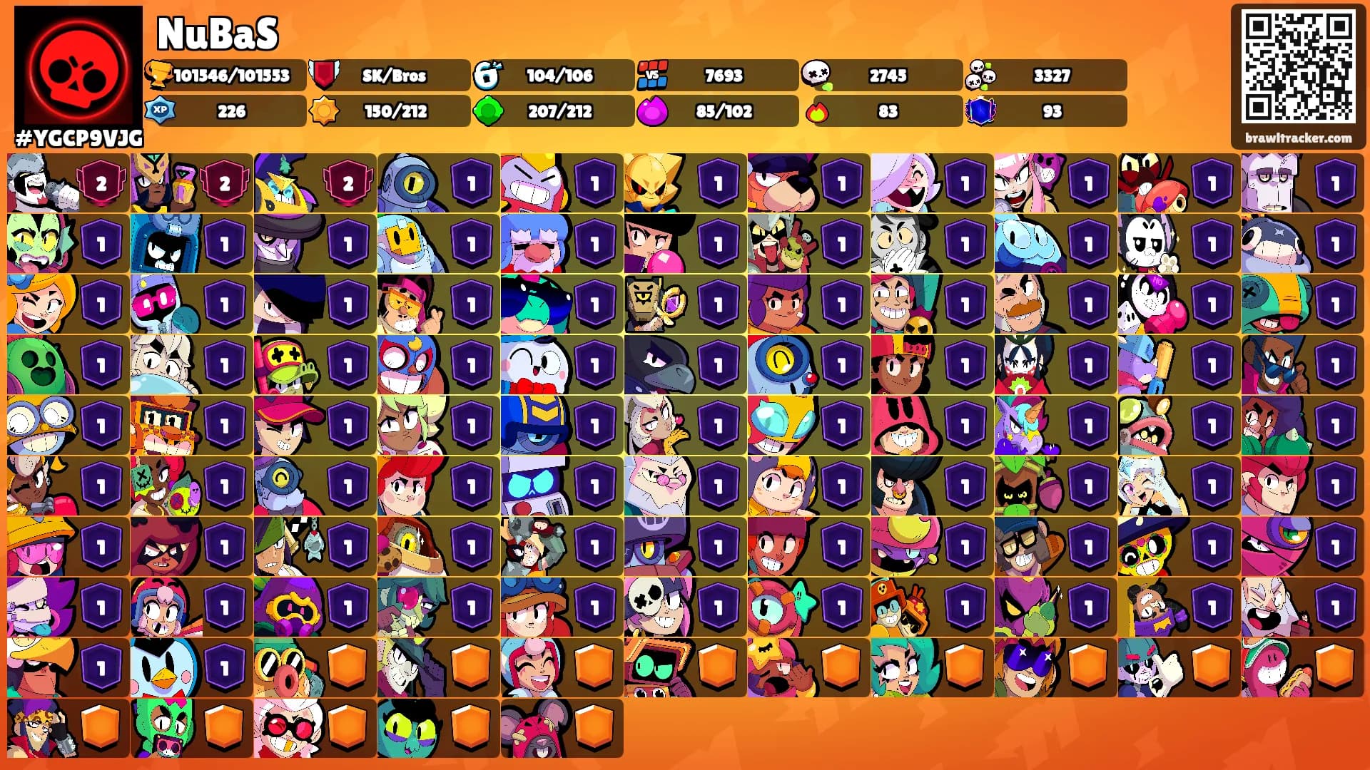 NuBaS's Ranks