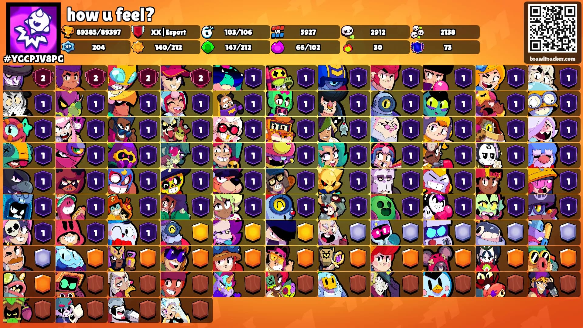 how u feel?'s Ranks