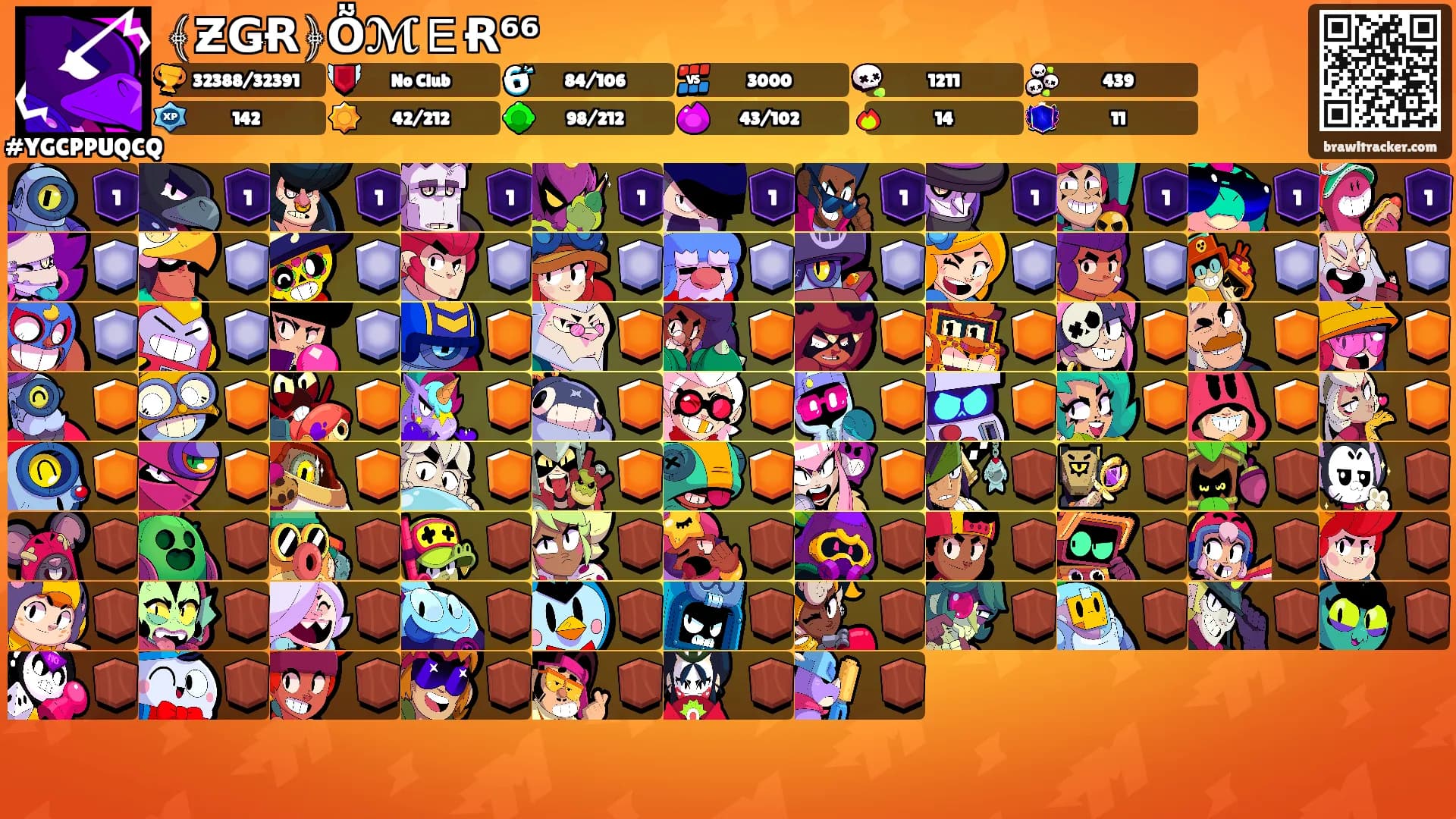 ﴾͏ƵǤɌ͏͏﴿ṎℳＥɌ⁶⁶'s Ranks