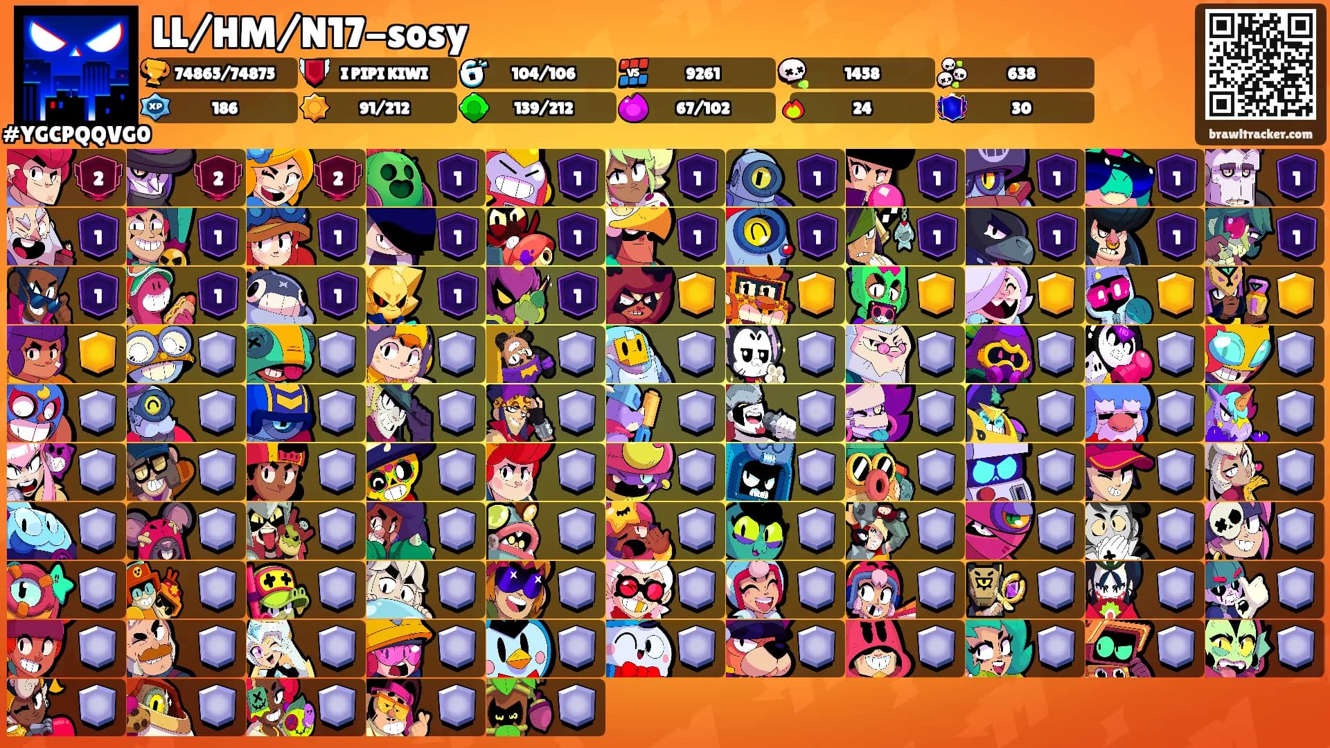 LL/HM/N17-sosy's Ranks