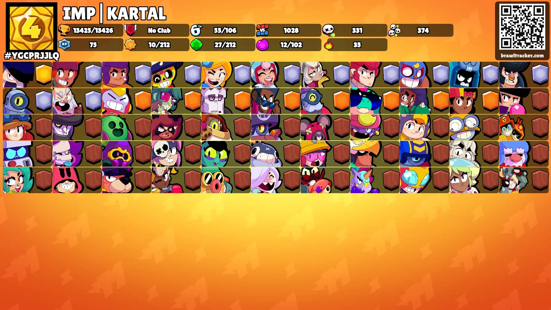 IMP|KARTAL's Ranks