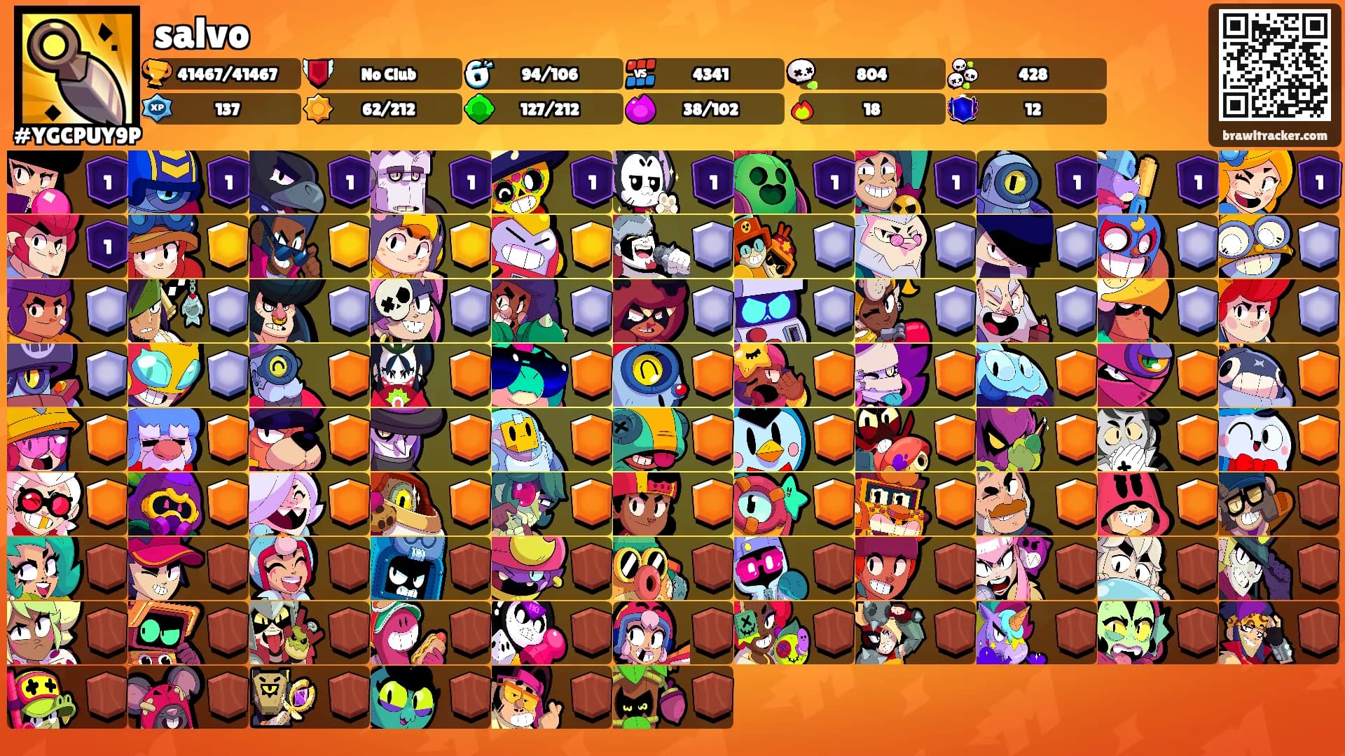 salvo's Ranks