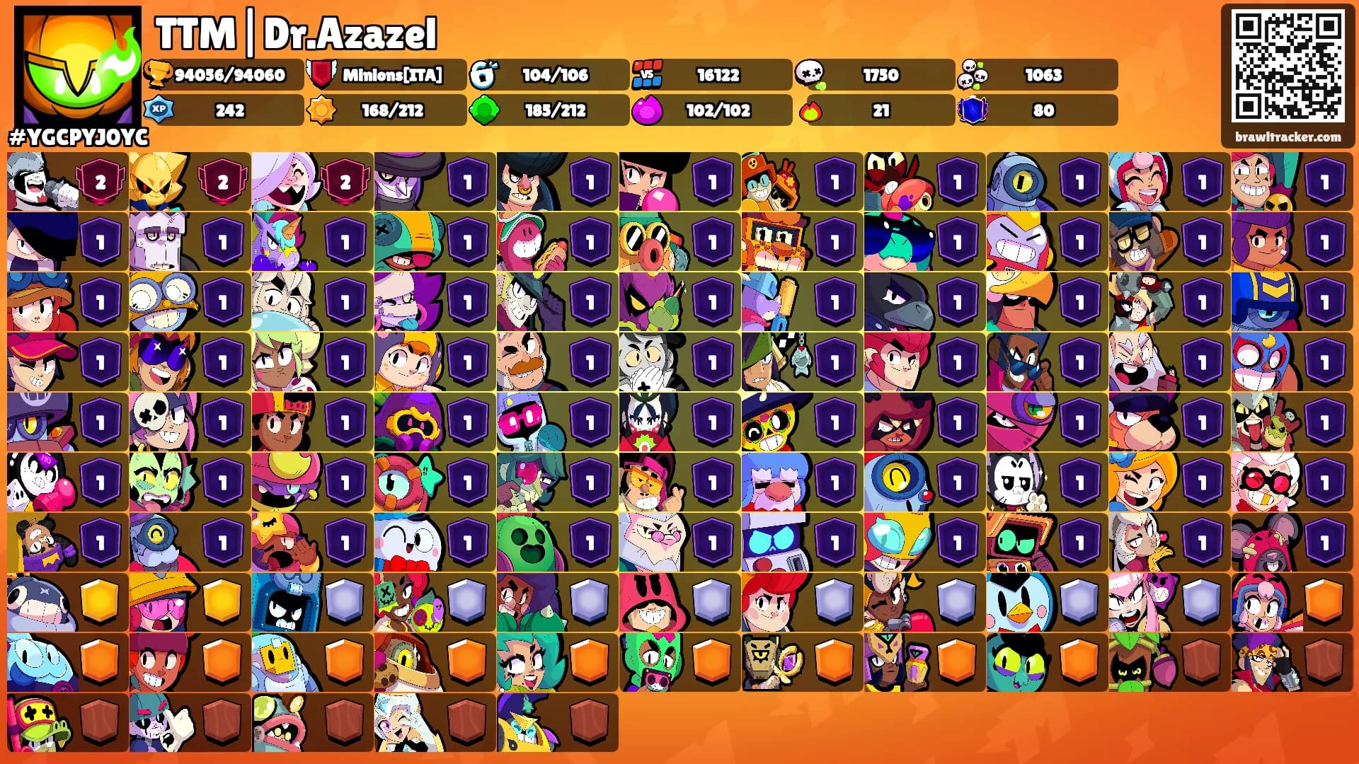 TTM|Dr.Azazel's Ranks