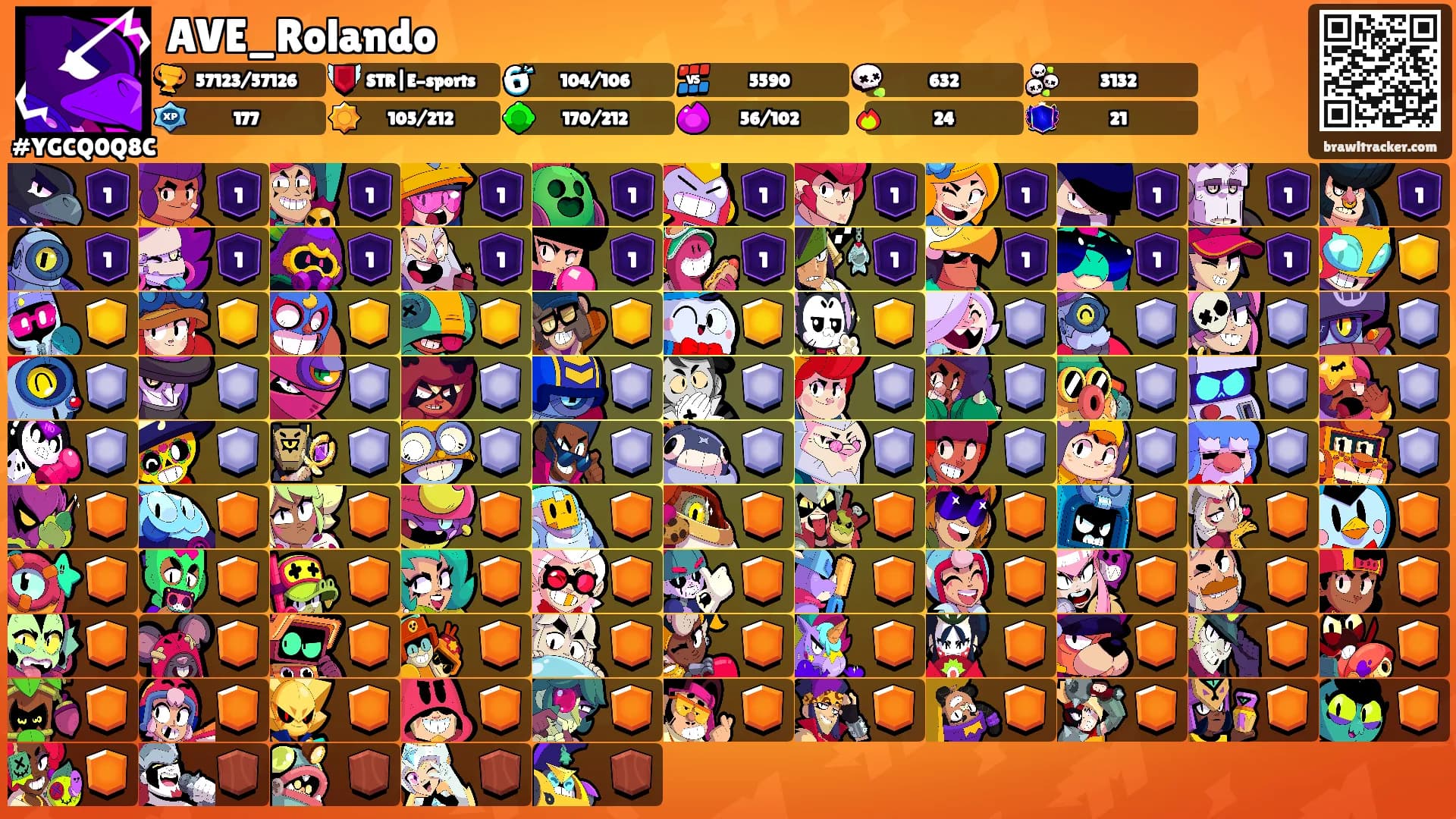 AVE_Rolando's Ranks