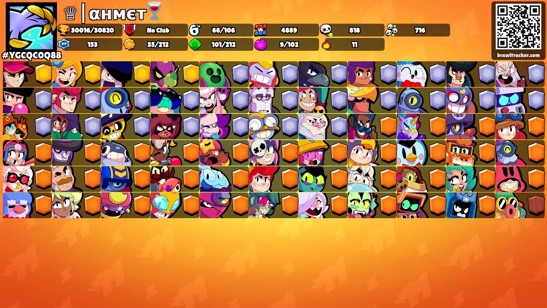 ♕|αнмєт🍷's Ranks