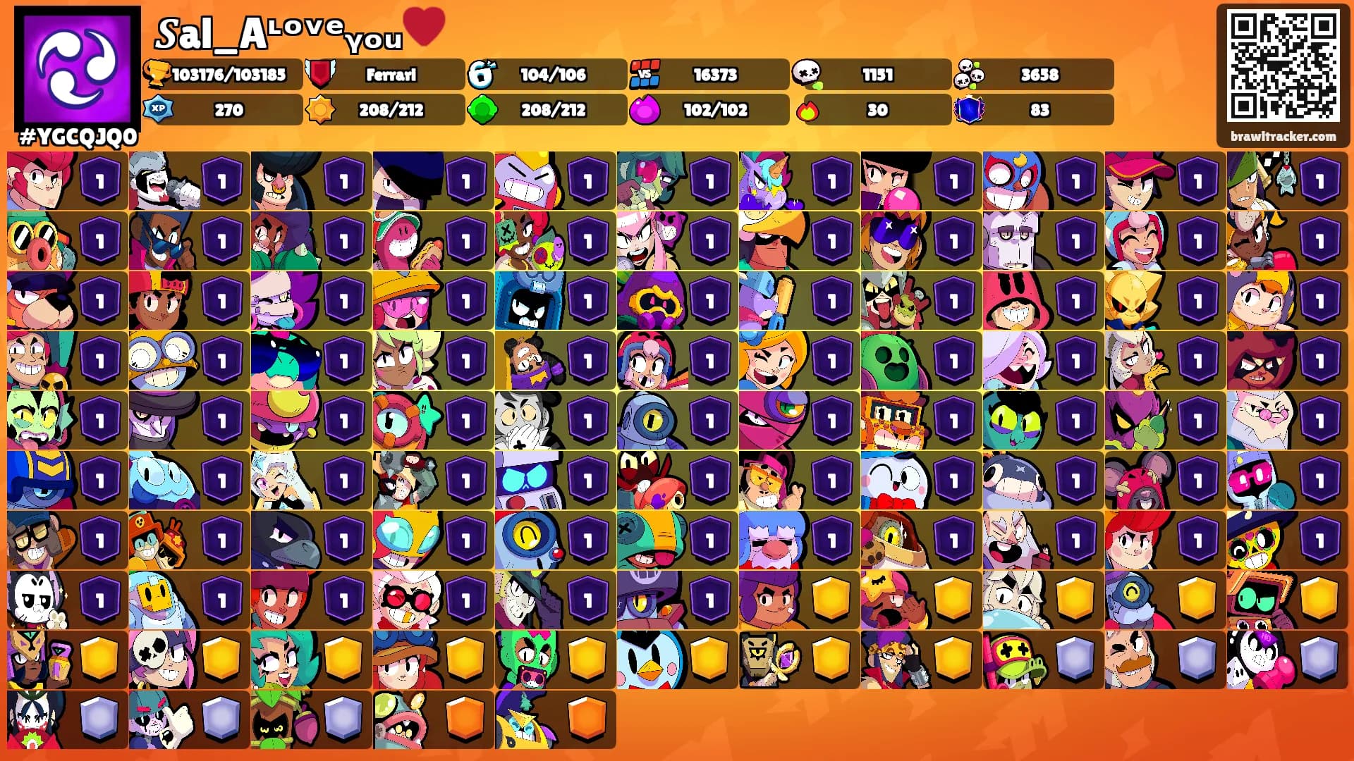 𝑺al_Aᶫᵒᵛᵉᵧₒᵤ♥️'s Ranks