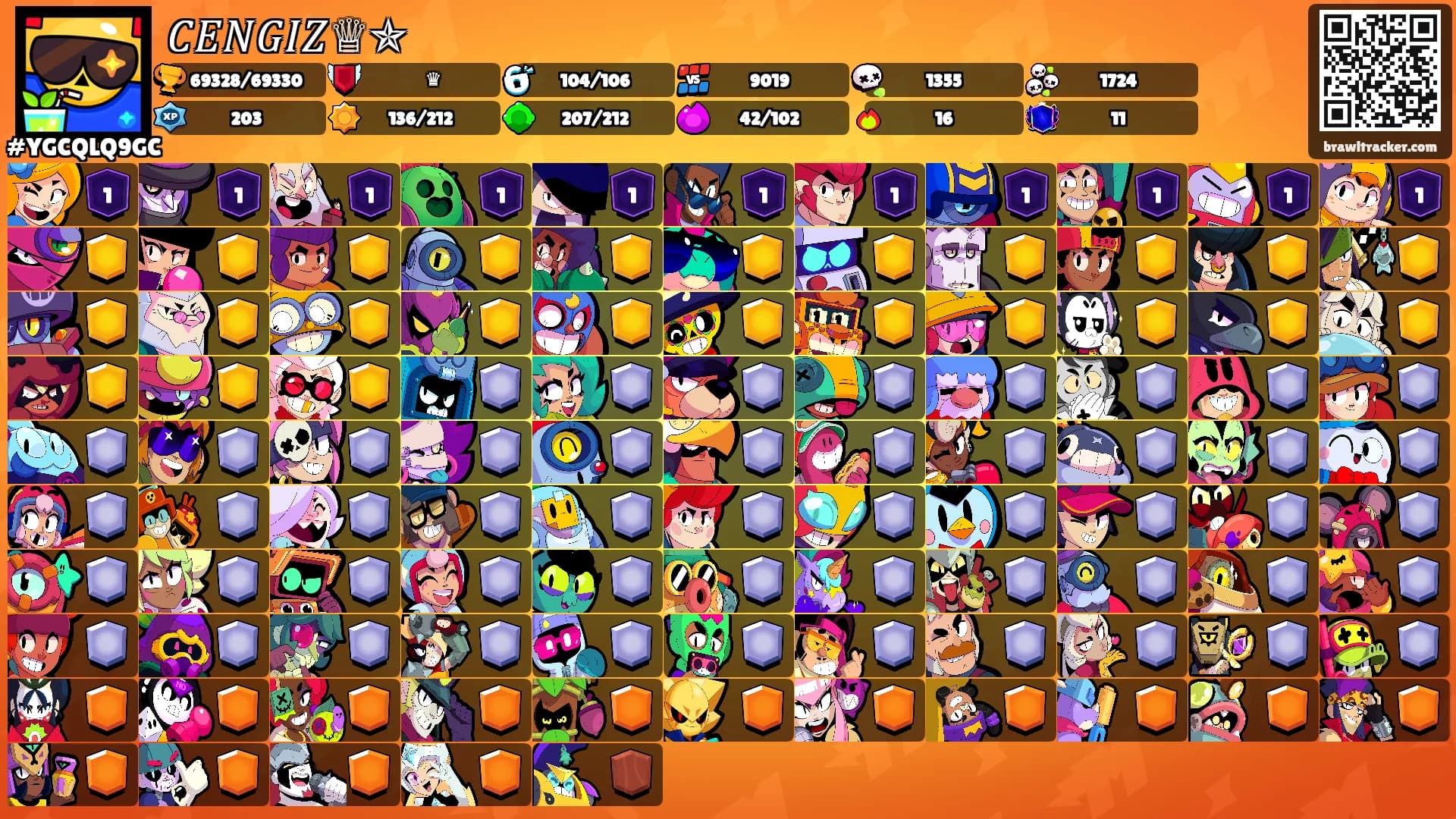 𝐶𝐸𝑁𝐺𝐼𝑍♕✯'s Ranks
