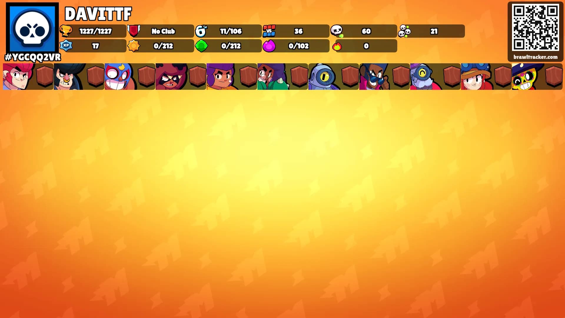 DAVITTF's Ranks