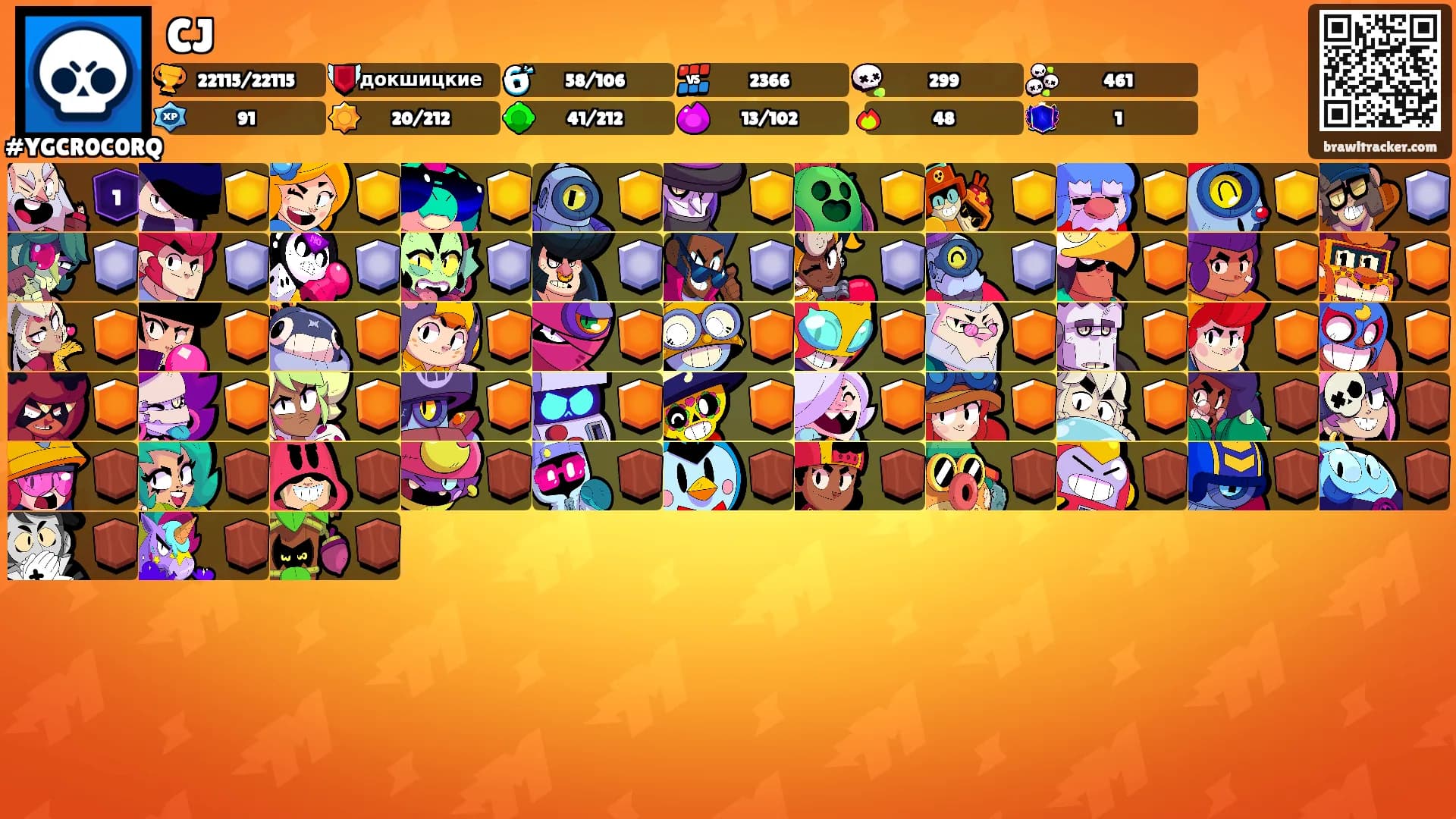 CJ's Ranks