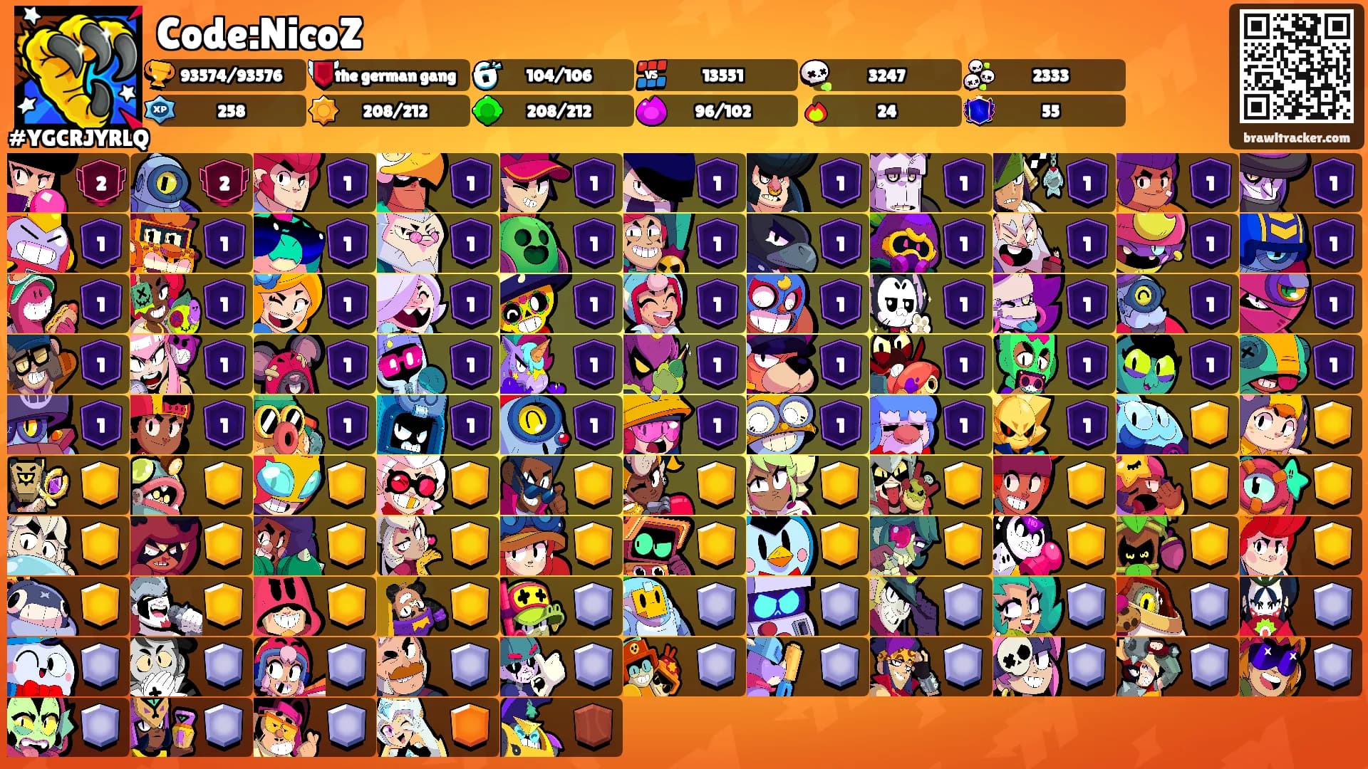 Code:NicoZ's Ranks
