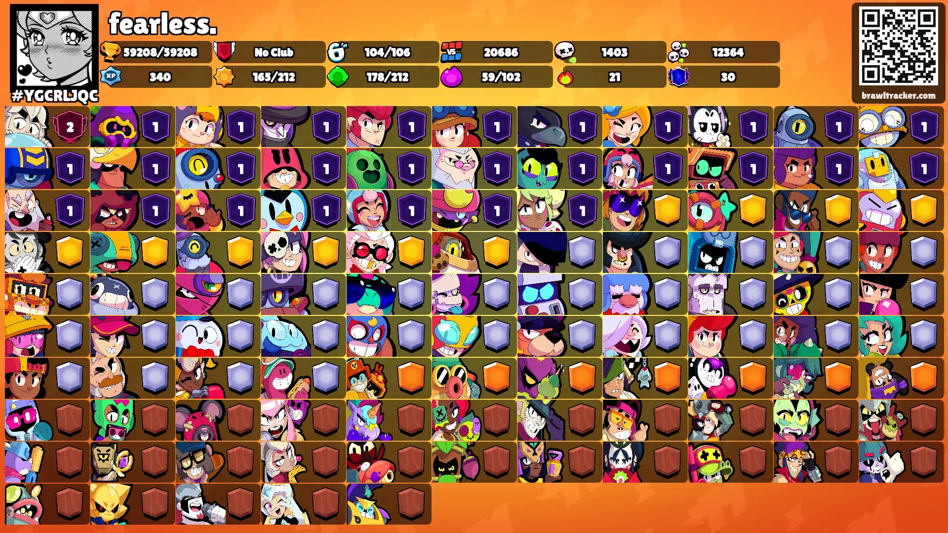 fearless.'s Ranks