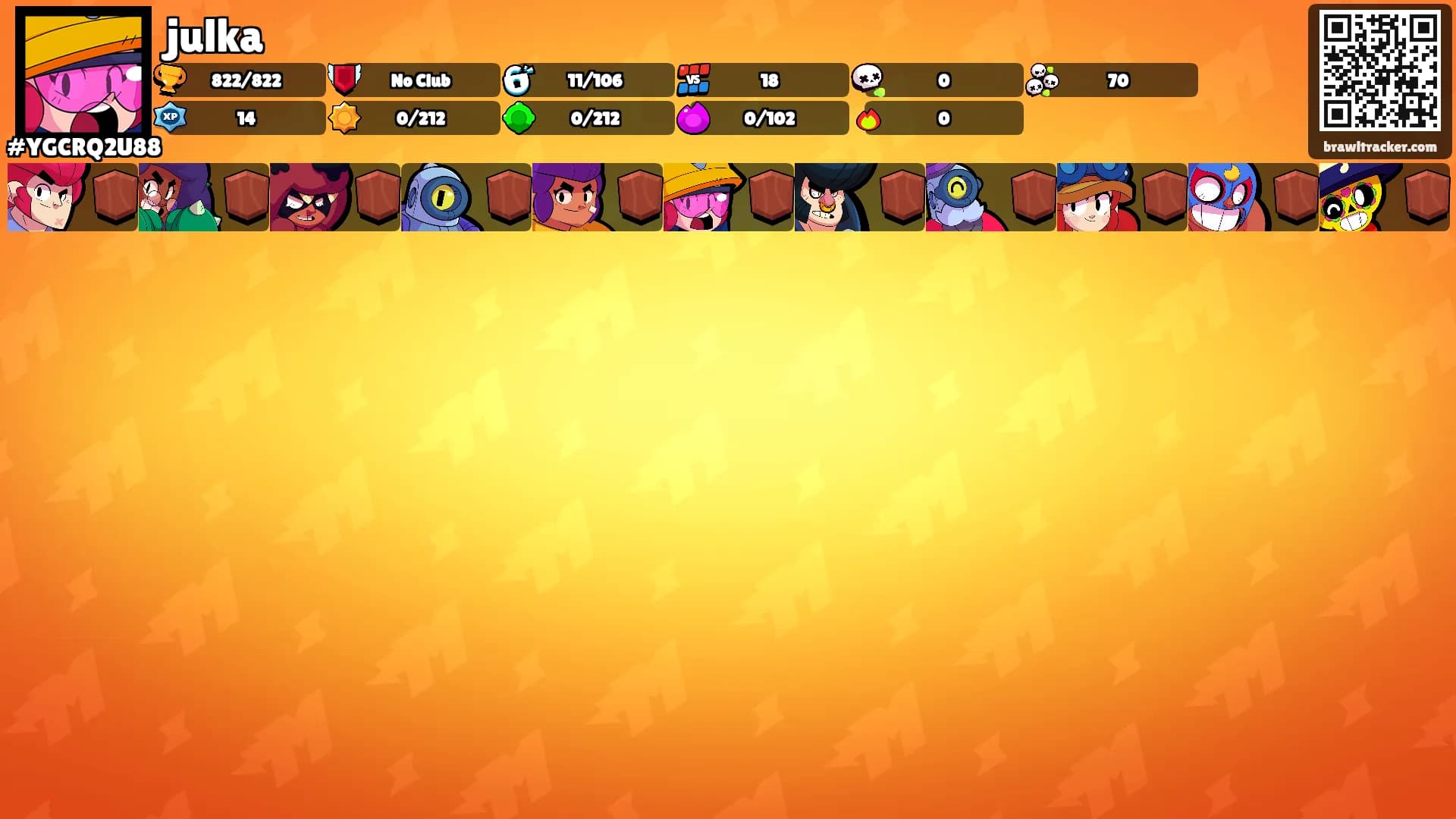julka's Ranks