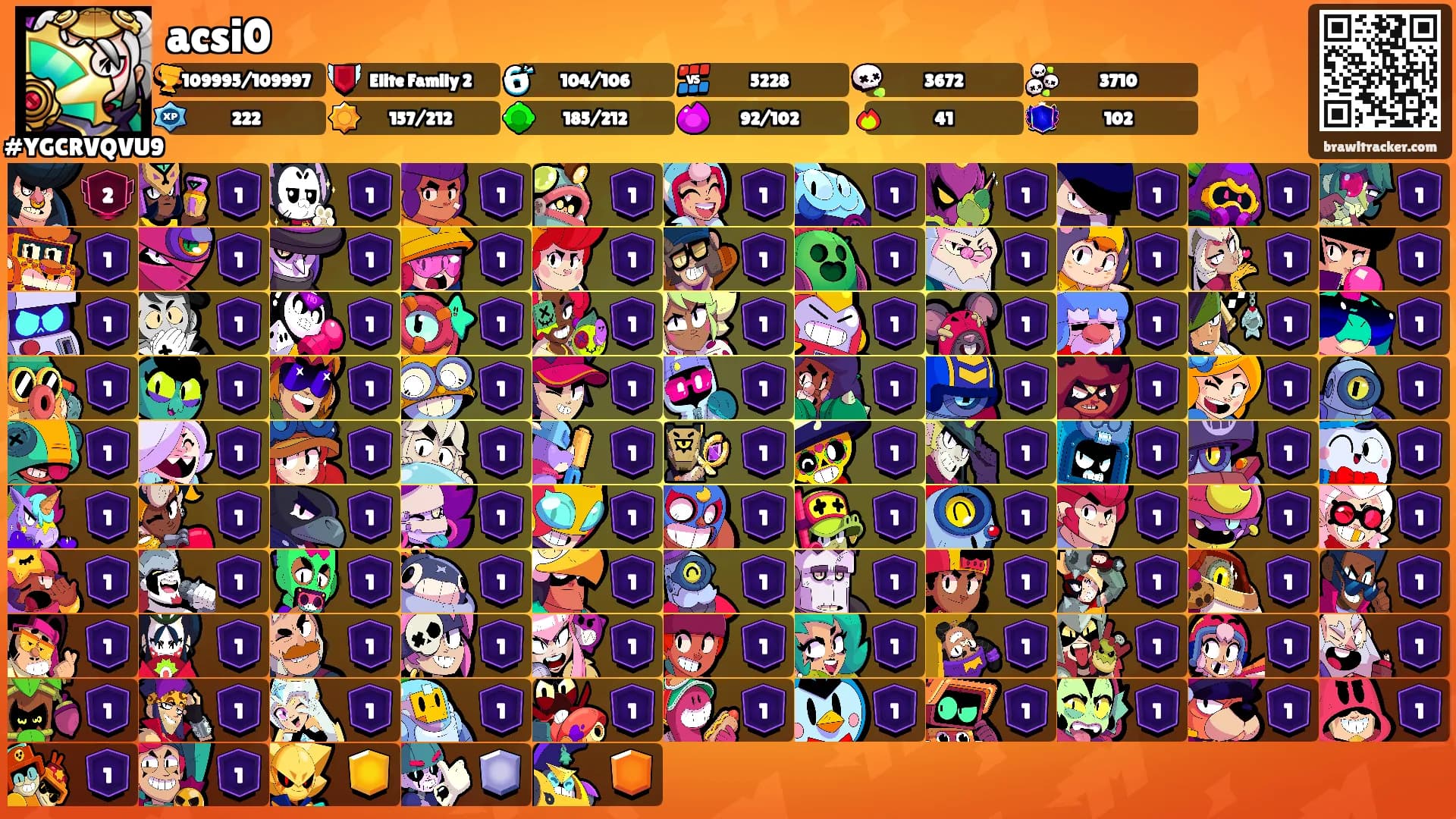 acsi0's Ranks
