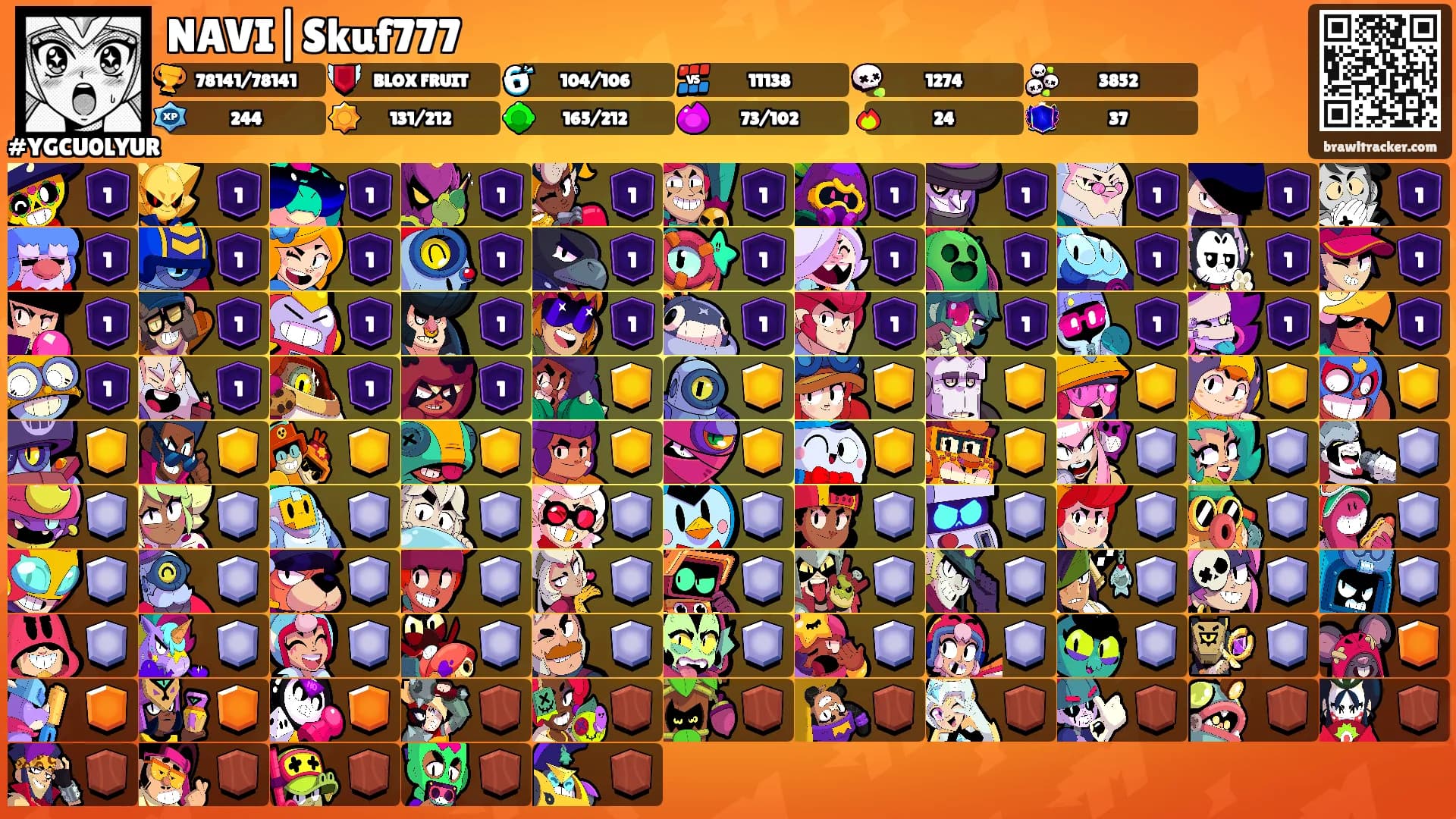 NAVI|Skuf777's Ranks
