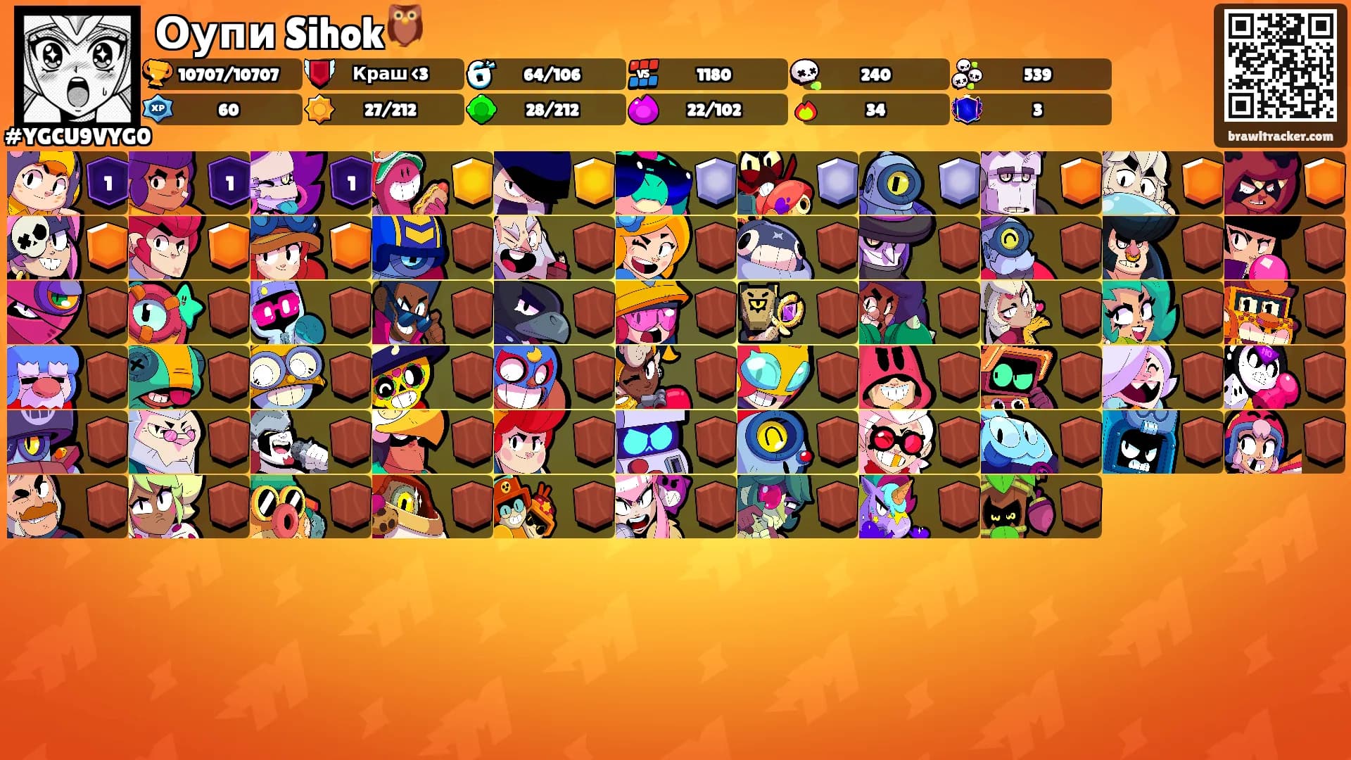 Оупи Sihok🦉's Ranks