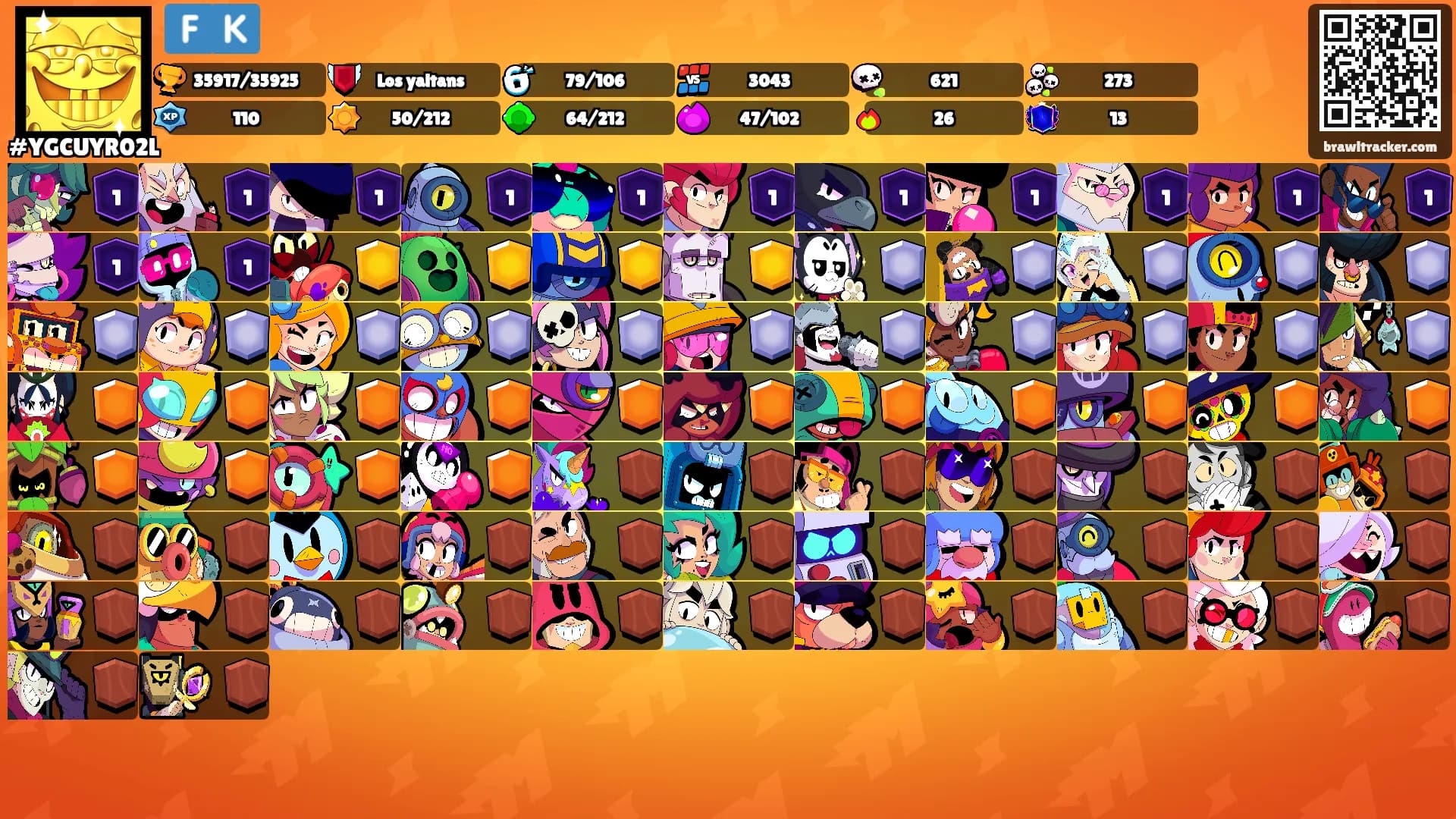 🇫🇰's Ranks