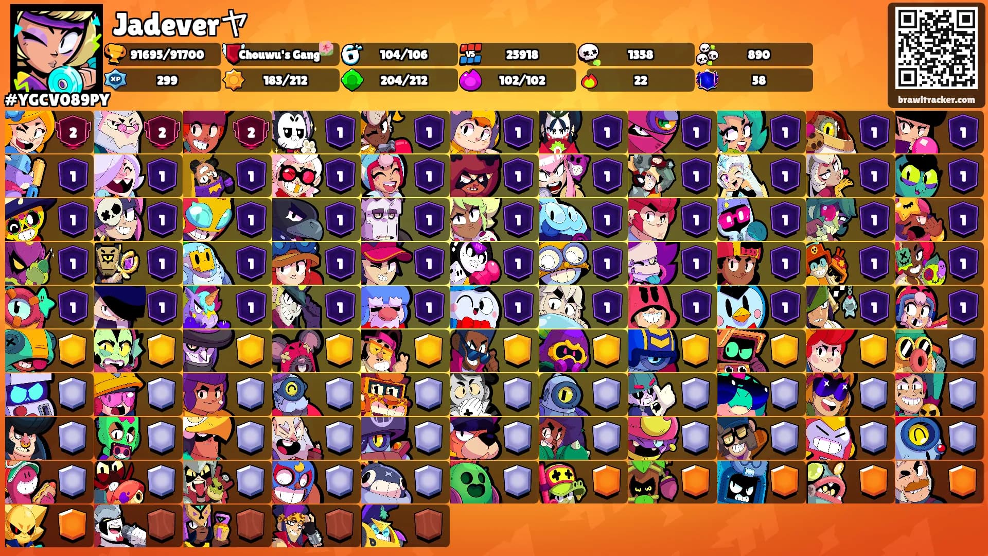 Jadeverヤ's Ranks
