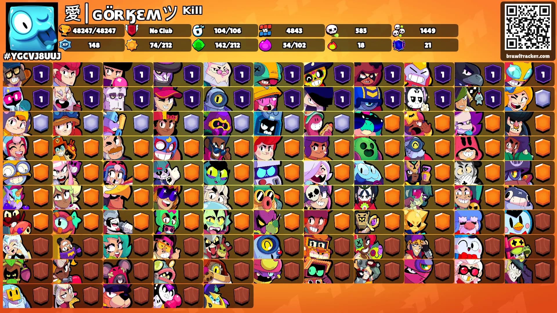 愛|ɢօ̈ʀӄɛʍツ ᴷⁱˡˡ's Ranks