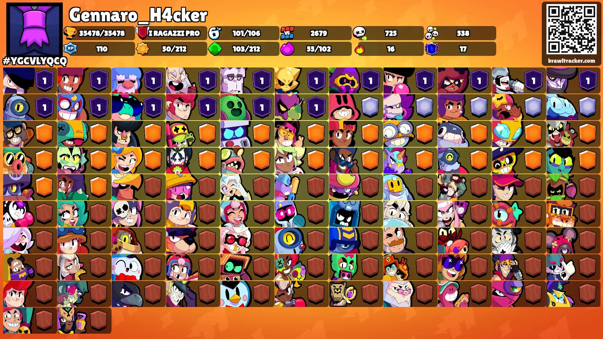 Gennaro_H4cker's Ranks