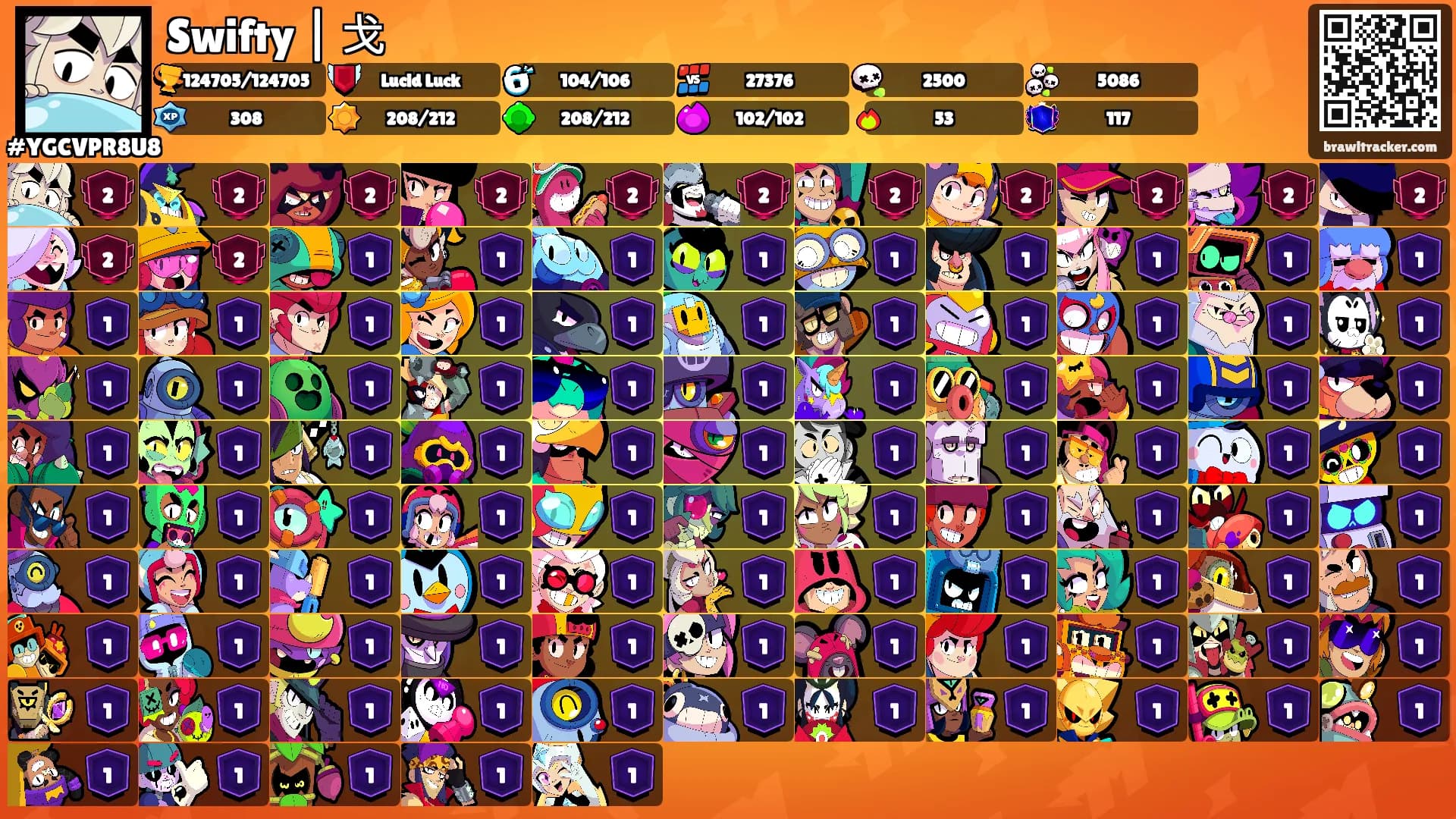 Swifty | 戈's Ranks