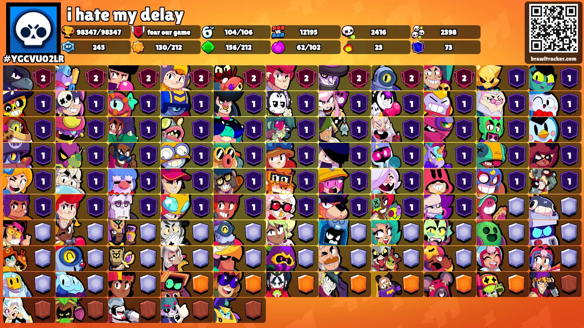 i hate my delay's Ranks