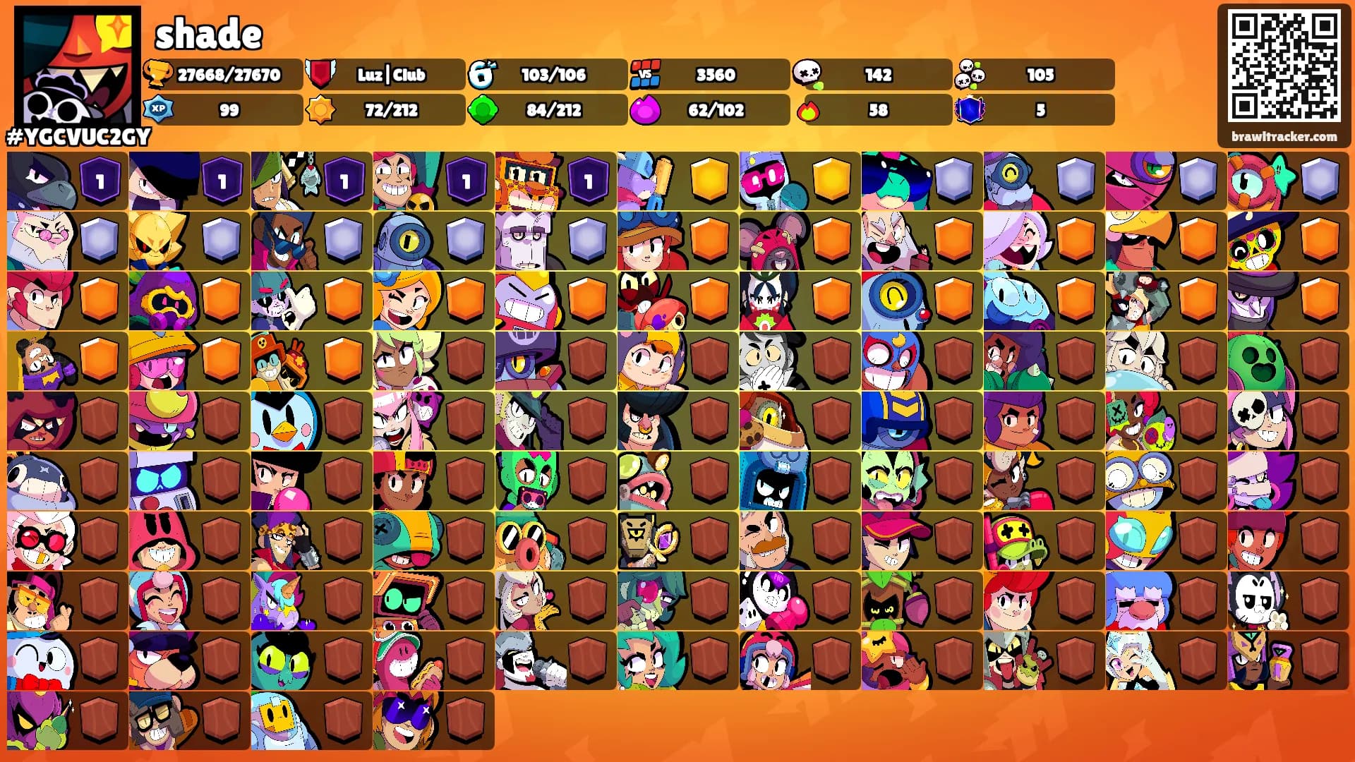 shade's Ranks