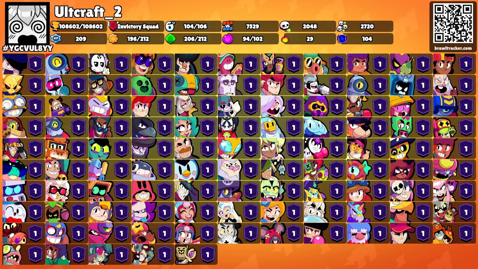 Ultcraft_2's Ranks