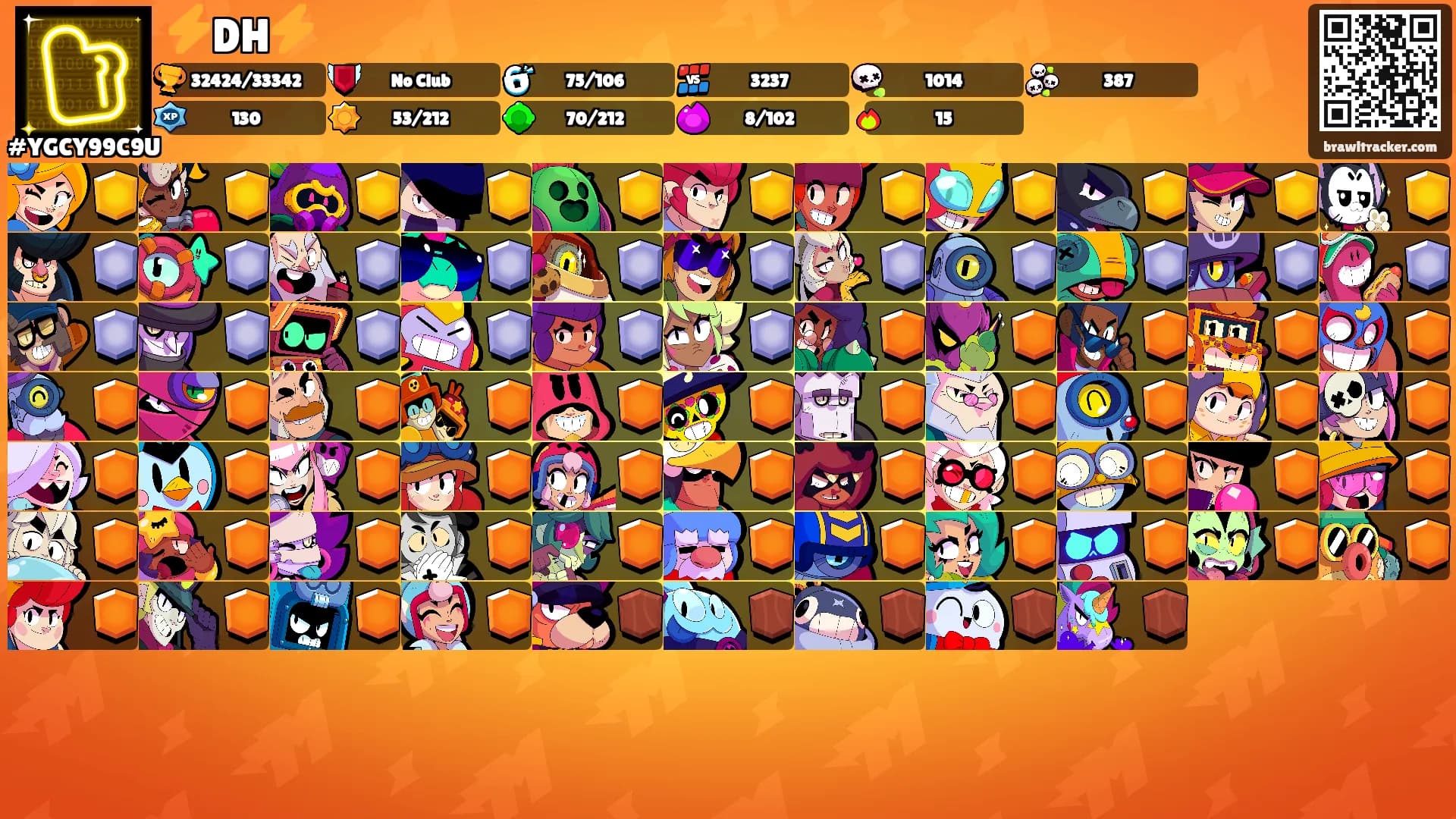 ⚡️DH⚡️'s Ranks