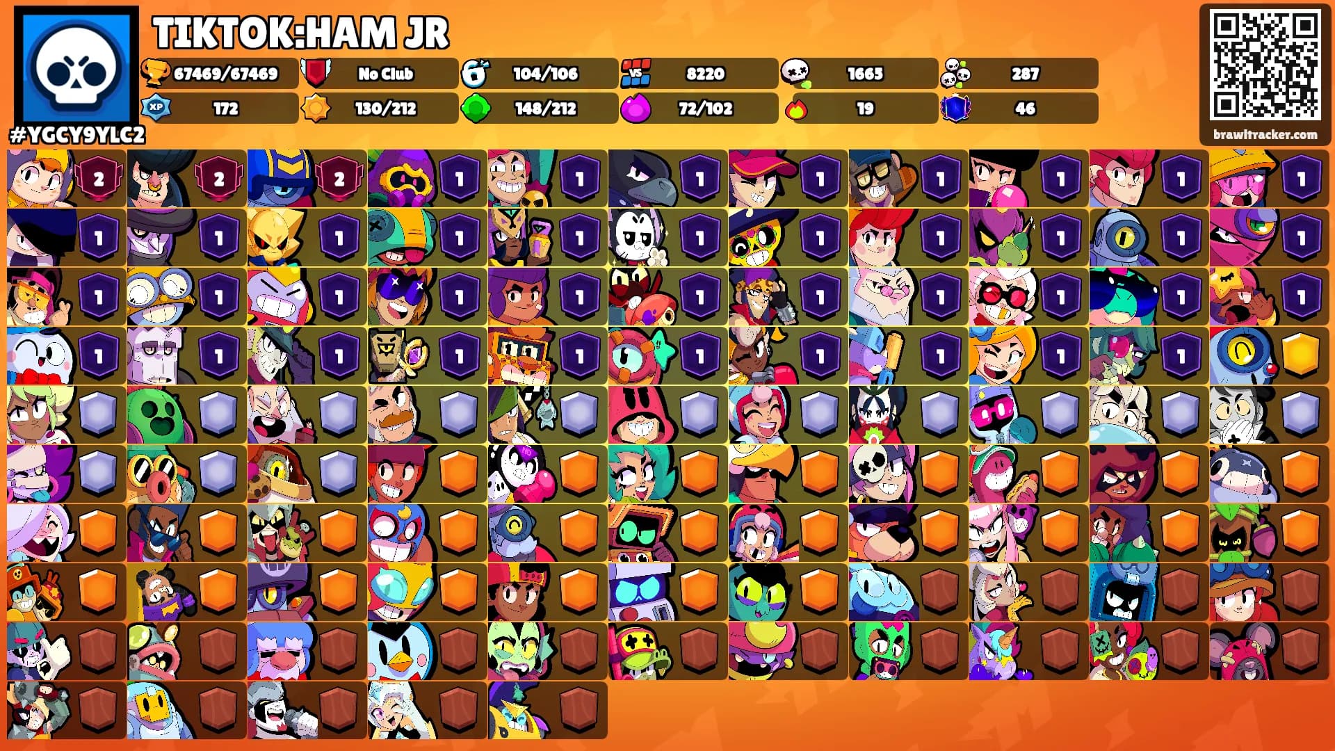 TIKTOK:HAM JR's Ranks