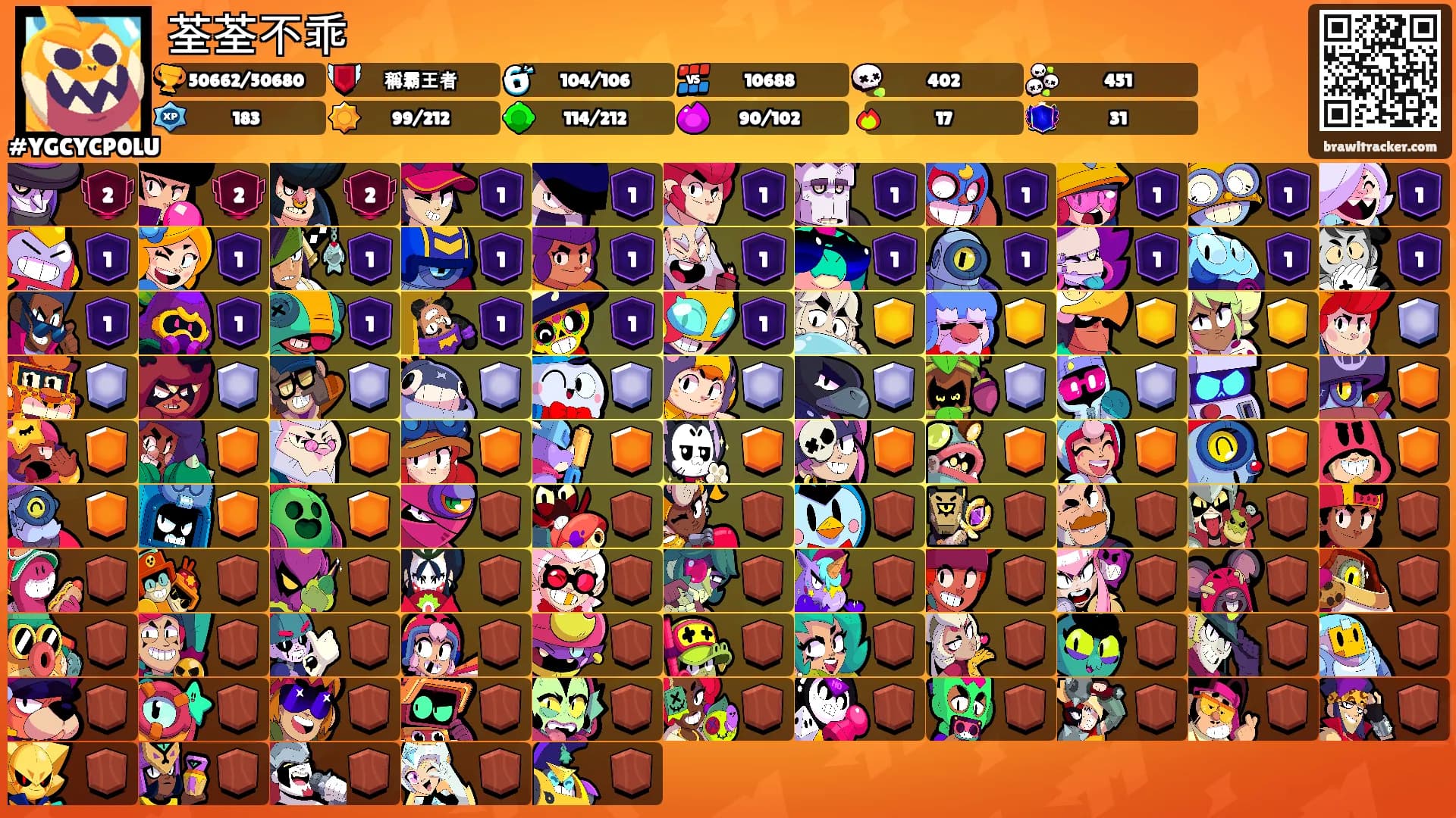 荃荃不乖's Ranks
