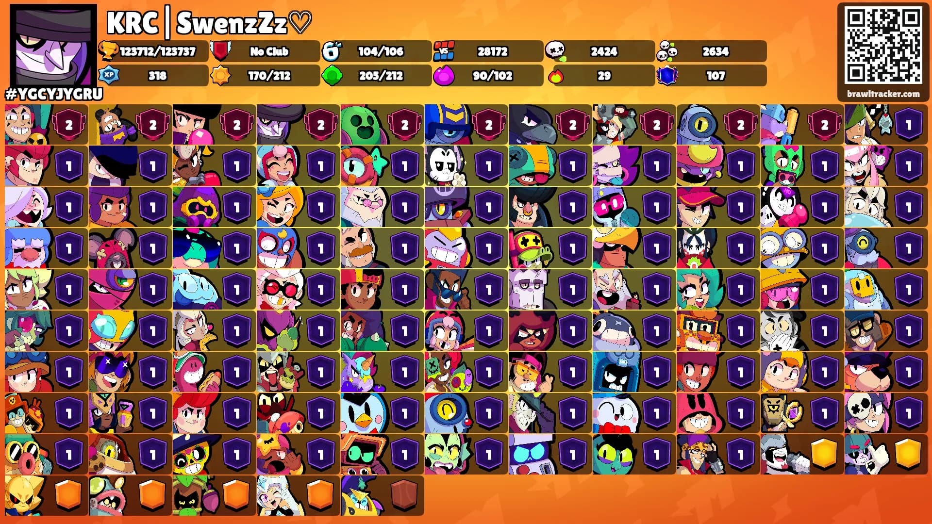 KRC|SwenzZz♡'s Ranks