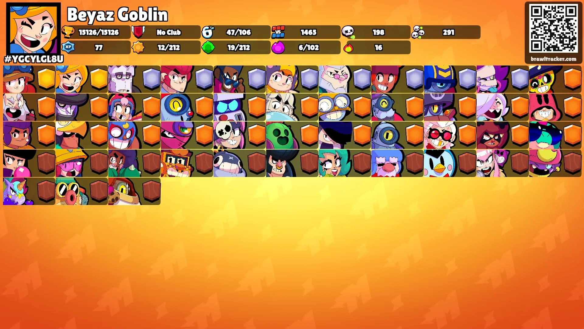 Beyaz Goblin's Ranks