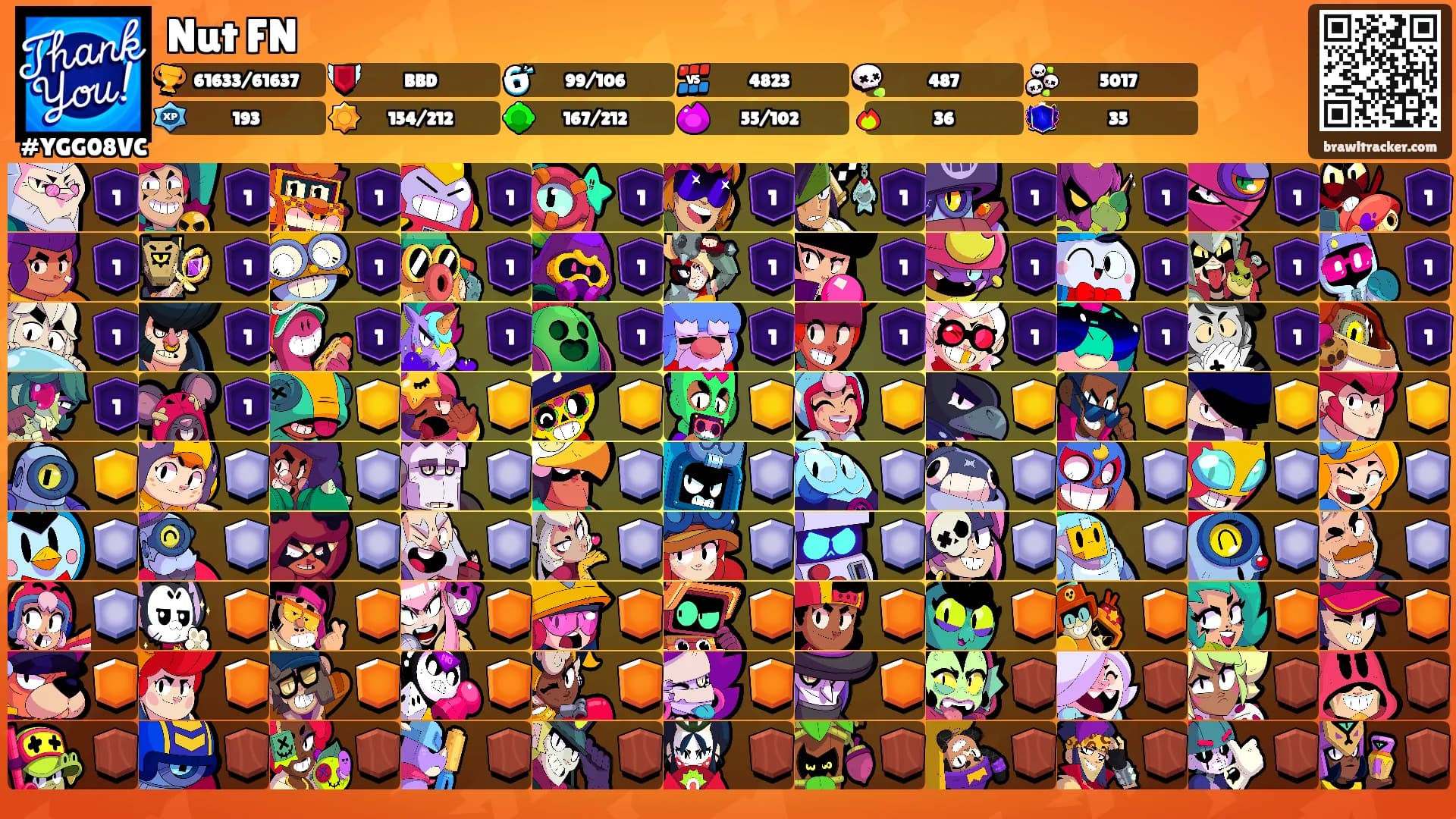 Nut FN's Ranks