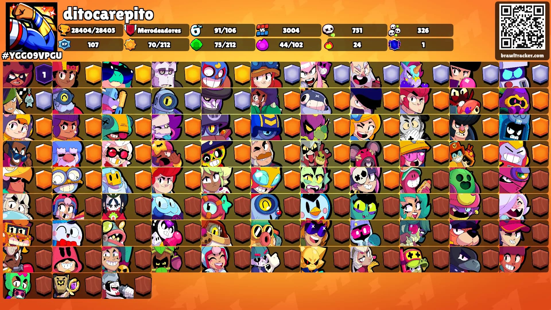 ditocarepito's Ranks