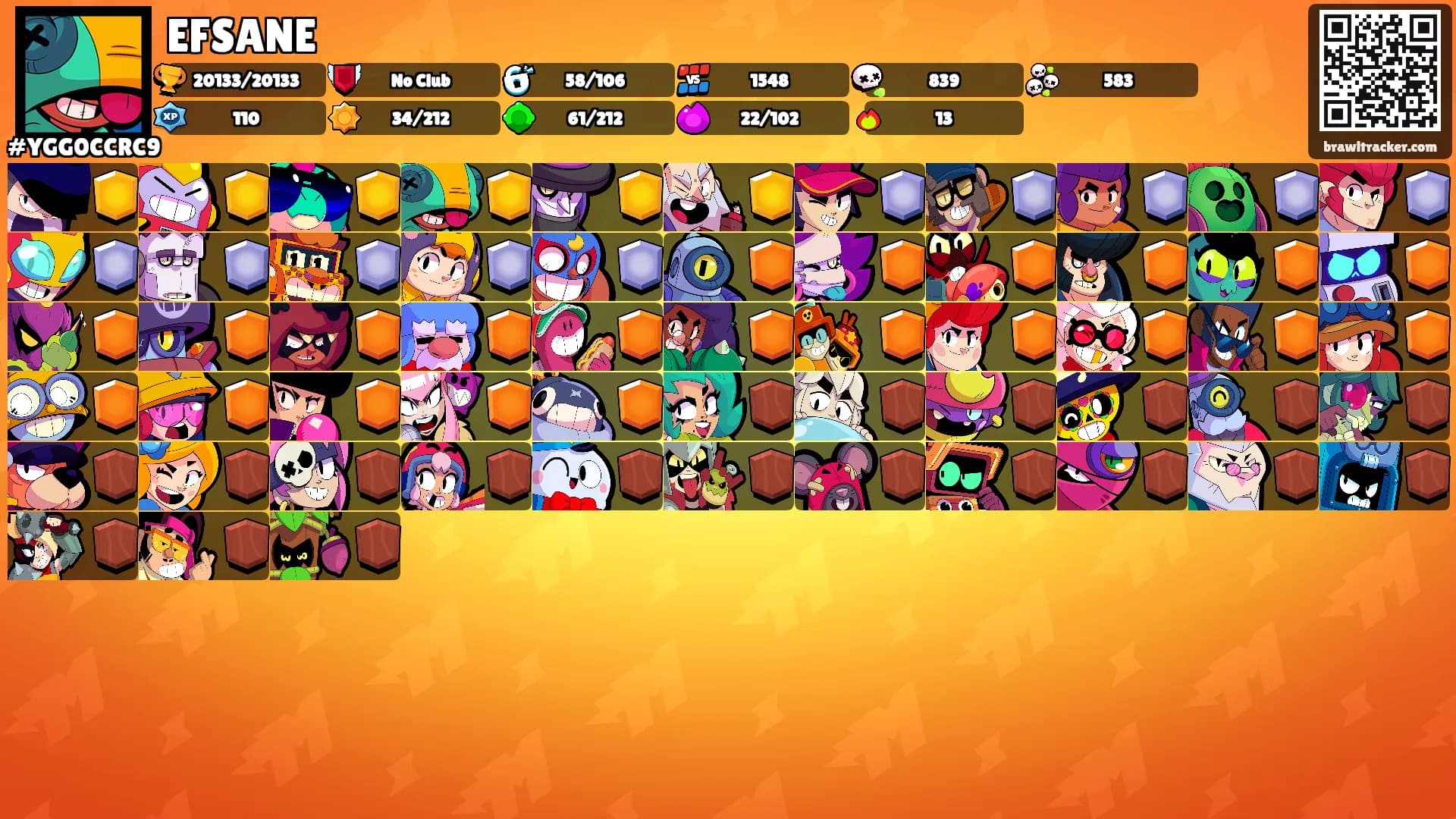 EFSANE's Ranks