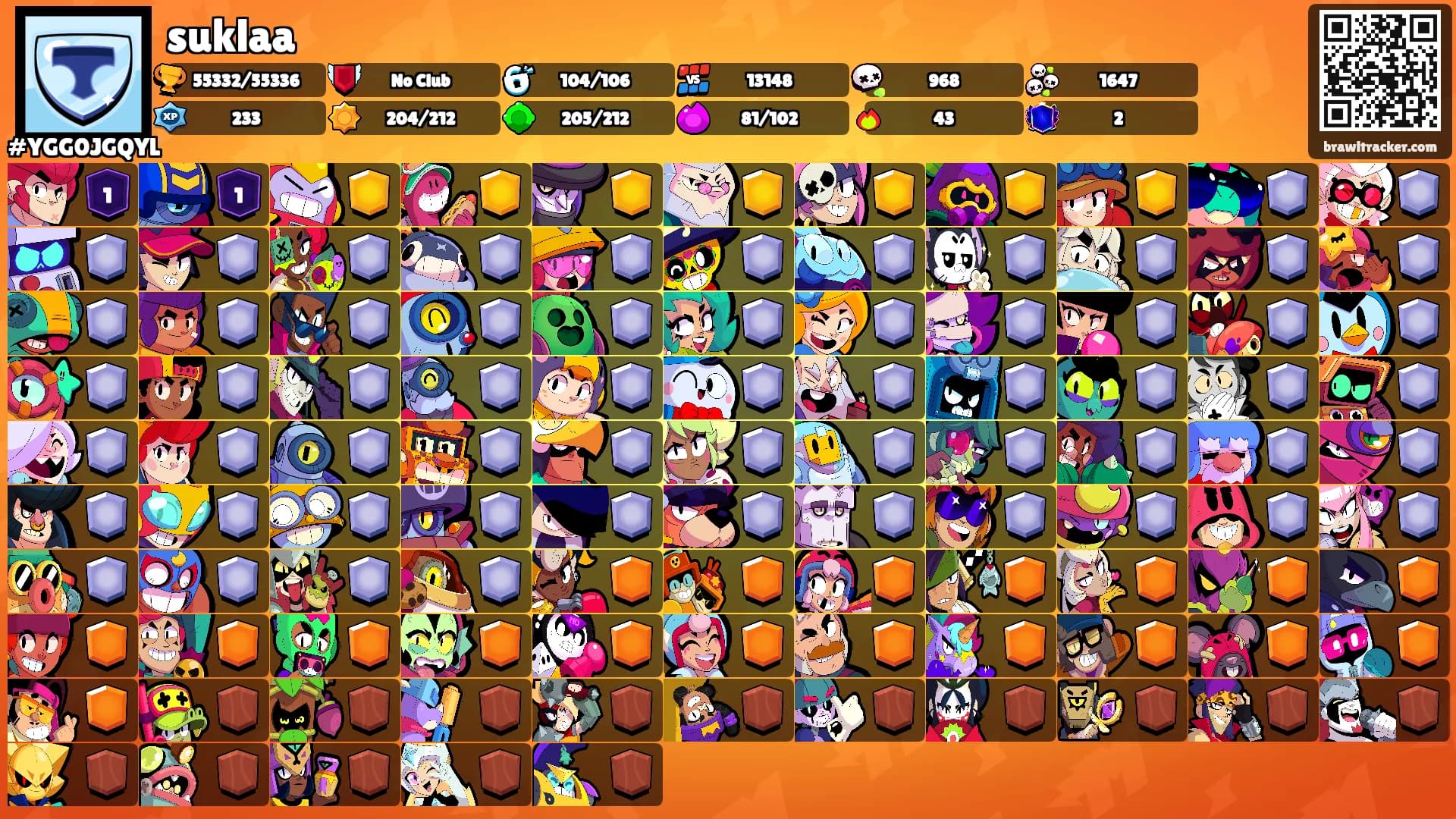 suklaa's Ranks