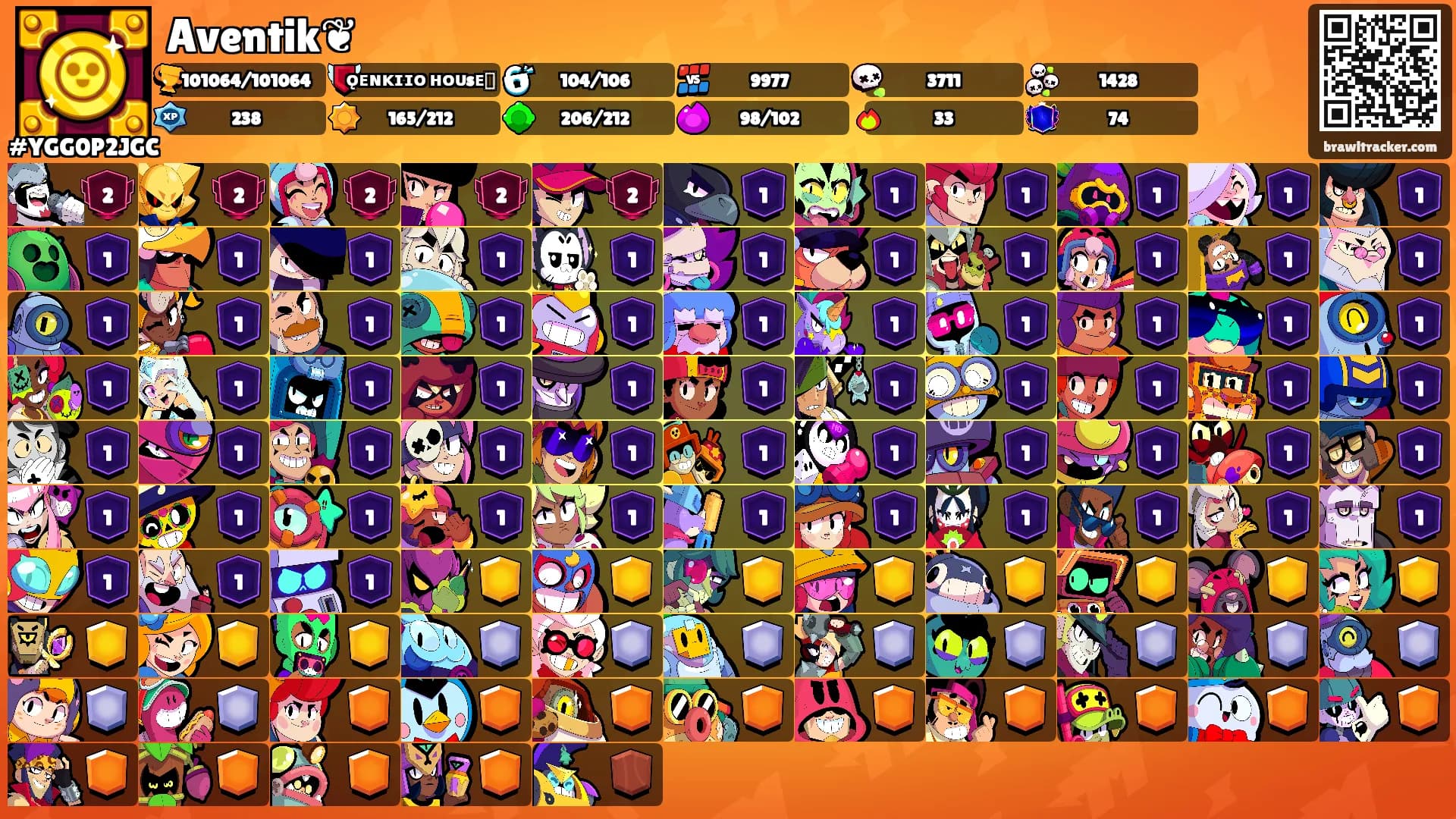 Aventik❦'s Ranks