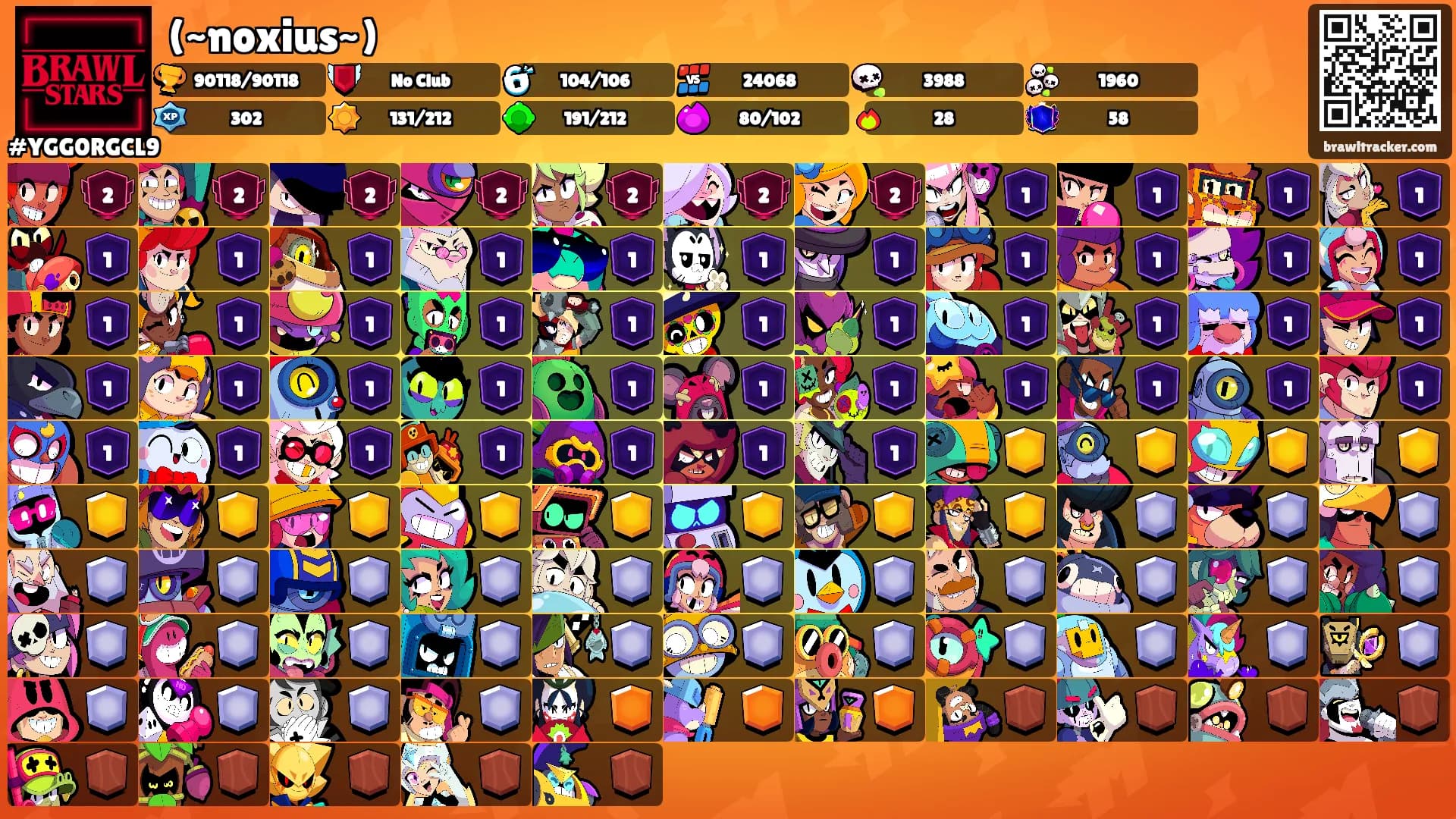(~noxius~)'s Ranks
