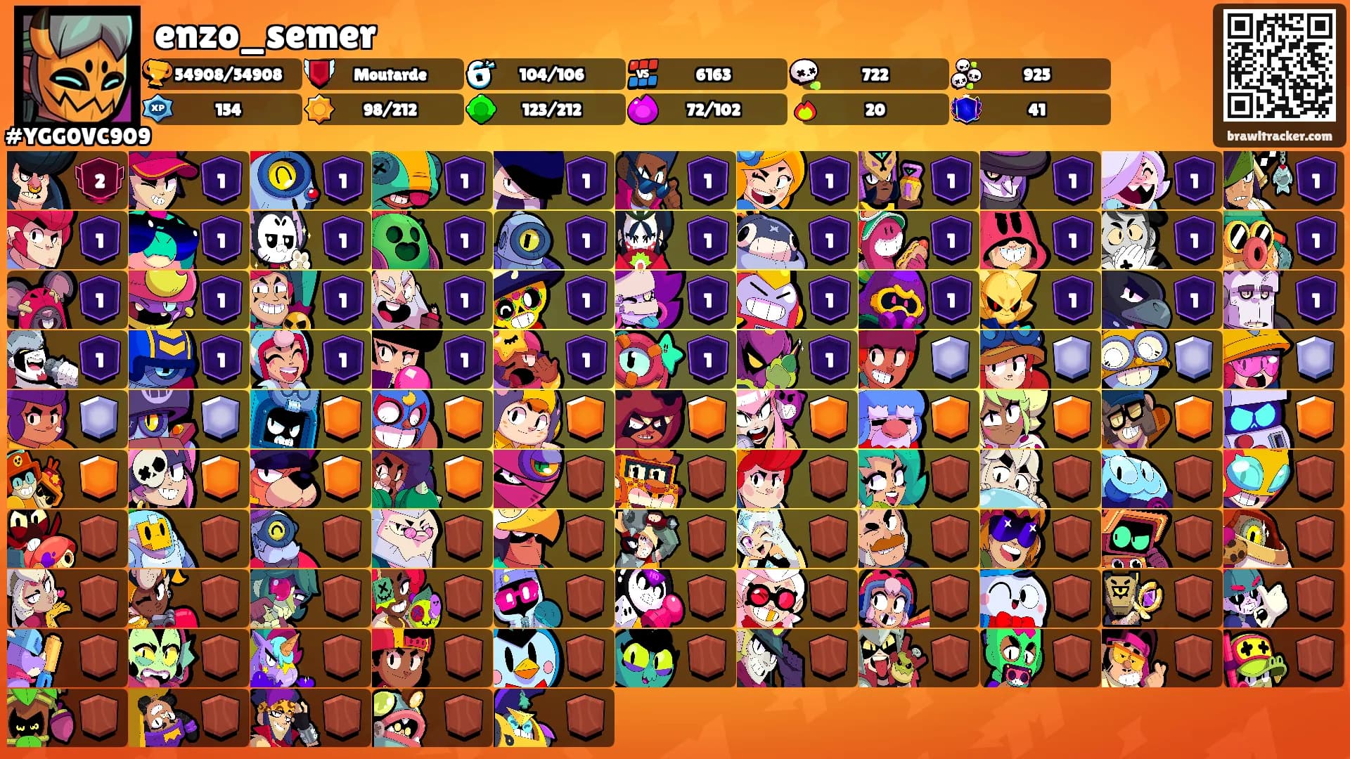 enzo_semer's Ranks