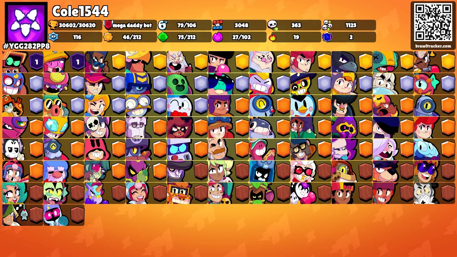 Cole1544's Ranks