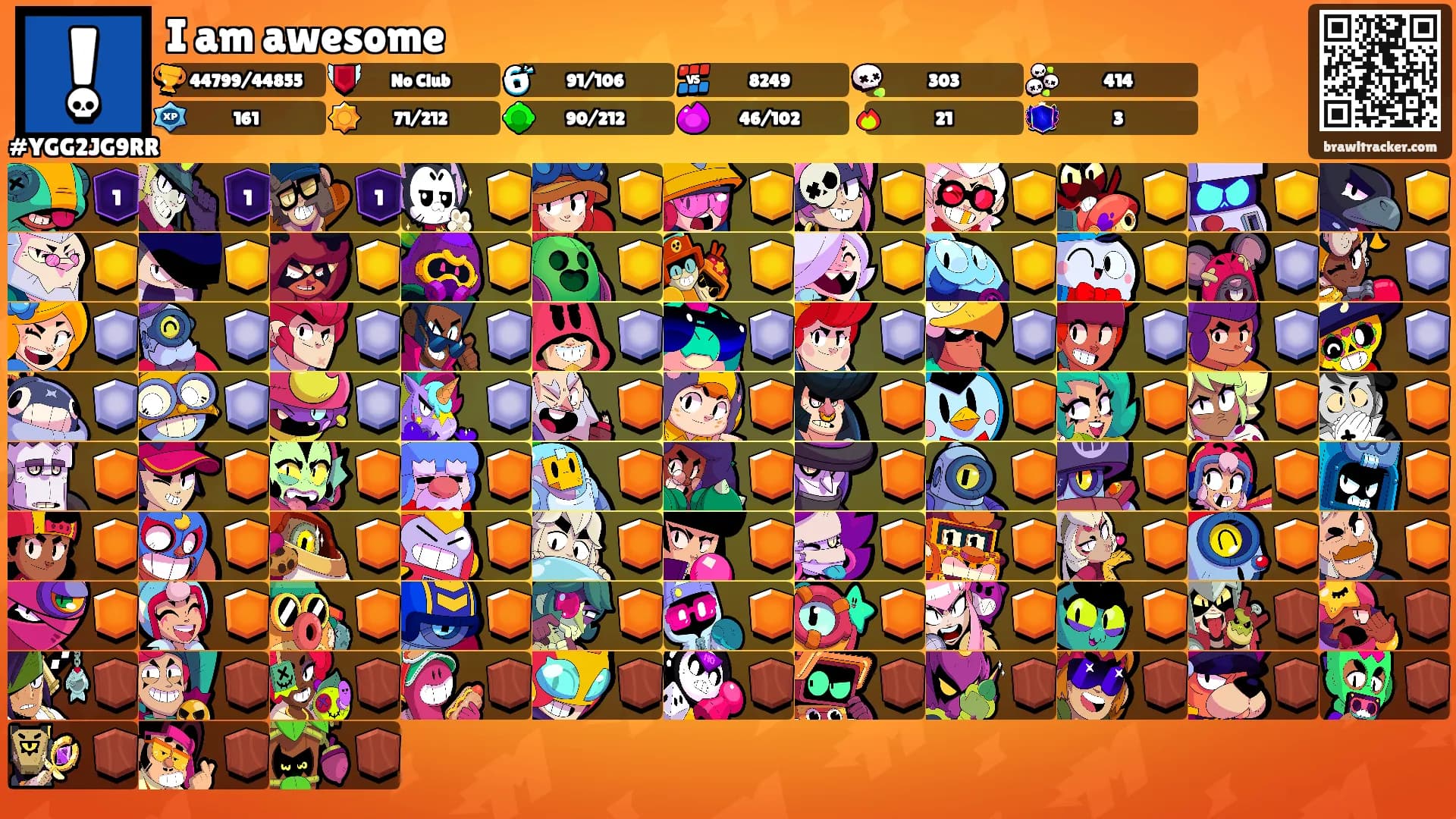 I am awesome's Ranks