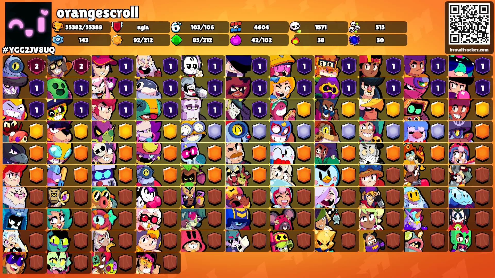 orangescroll's Ranks