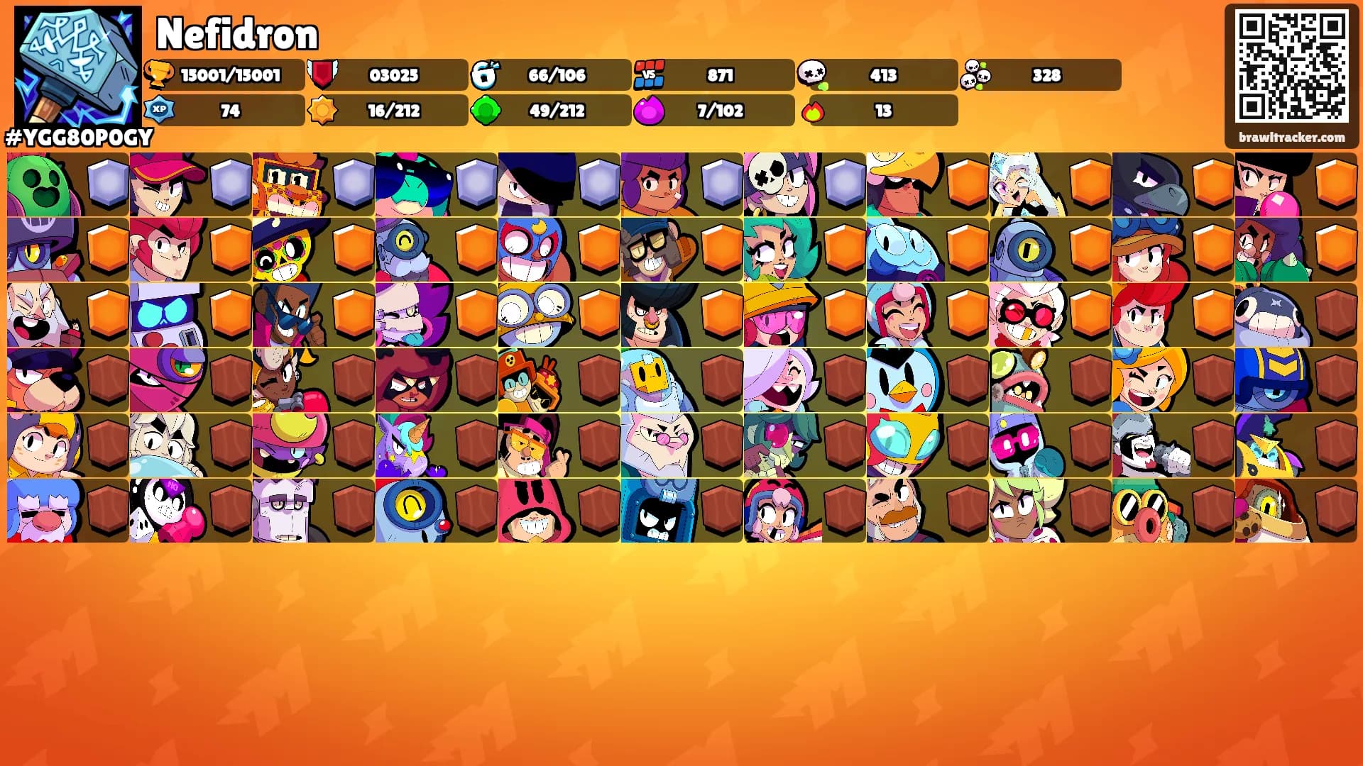 Nefidron's Ranks