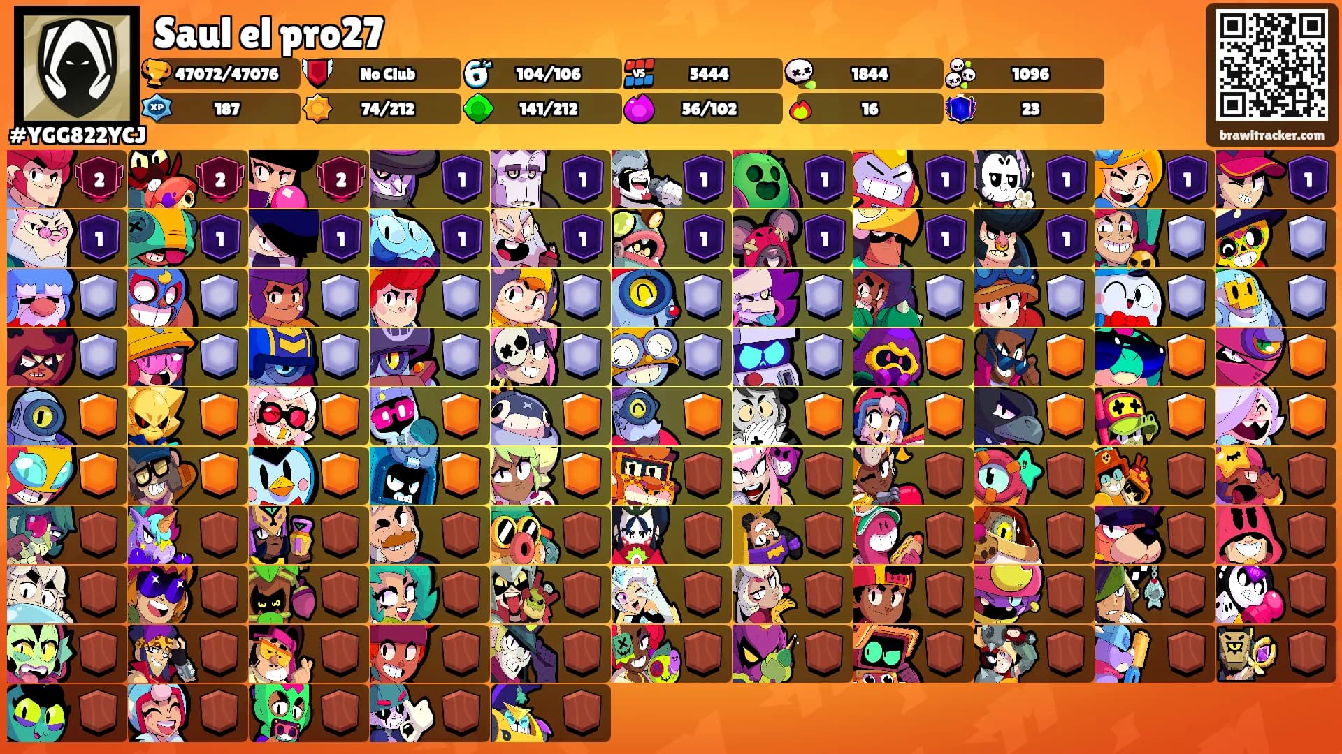 Saul el pro27's Ranks