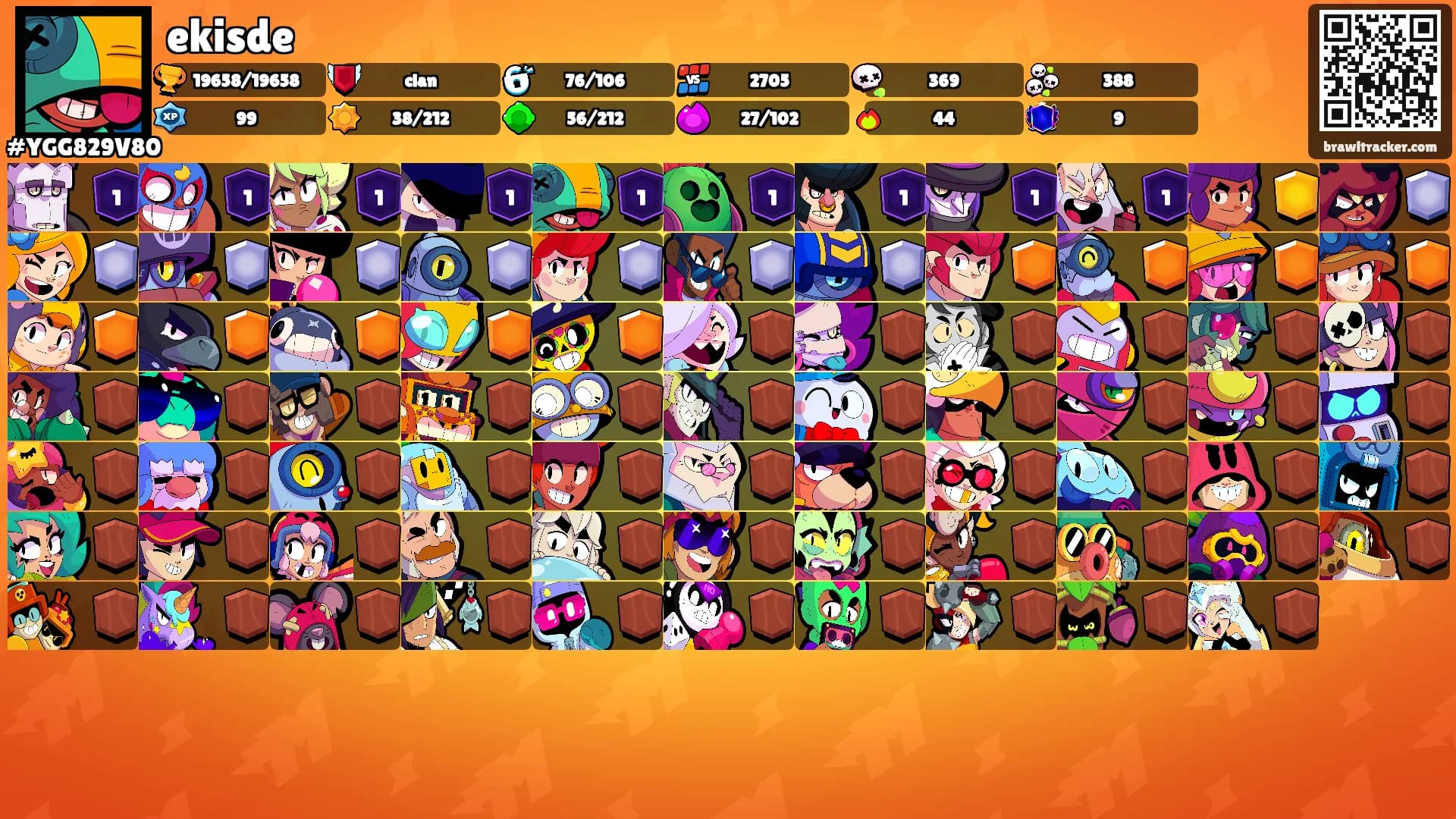 ekisde's Ranks